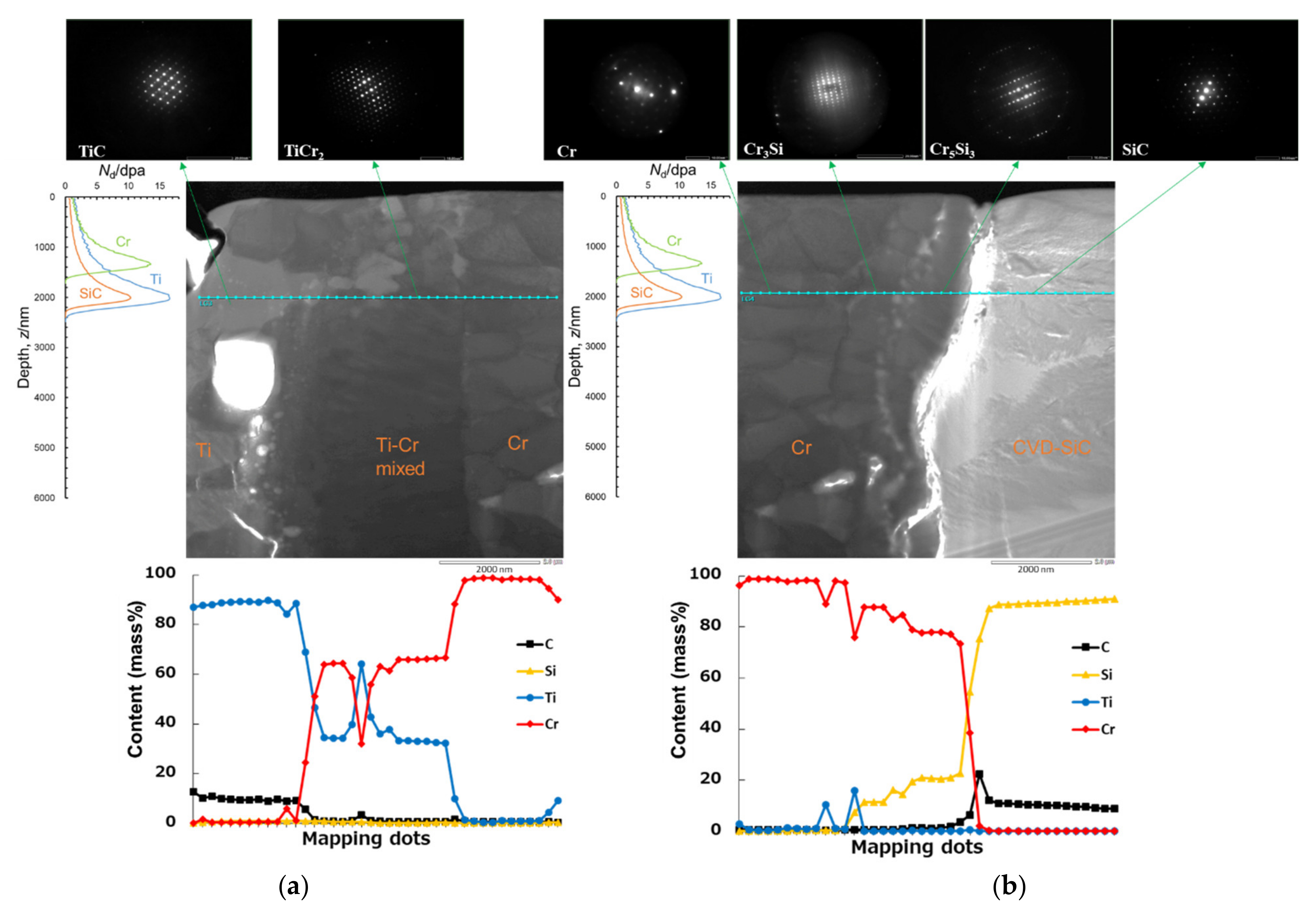 Coatings 12 00832 g011