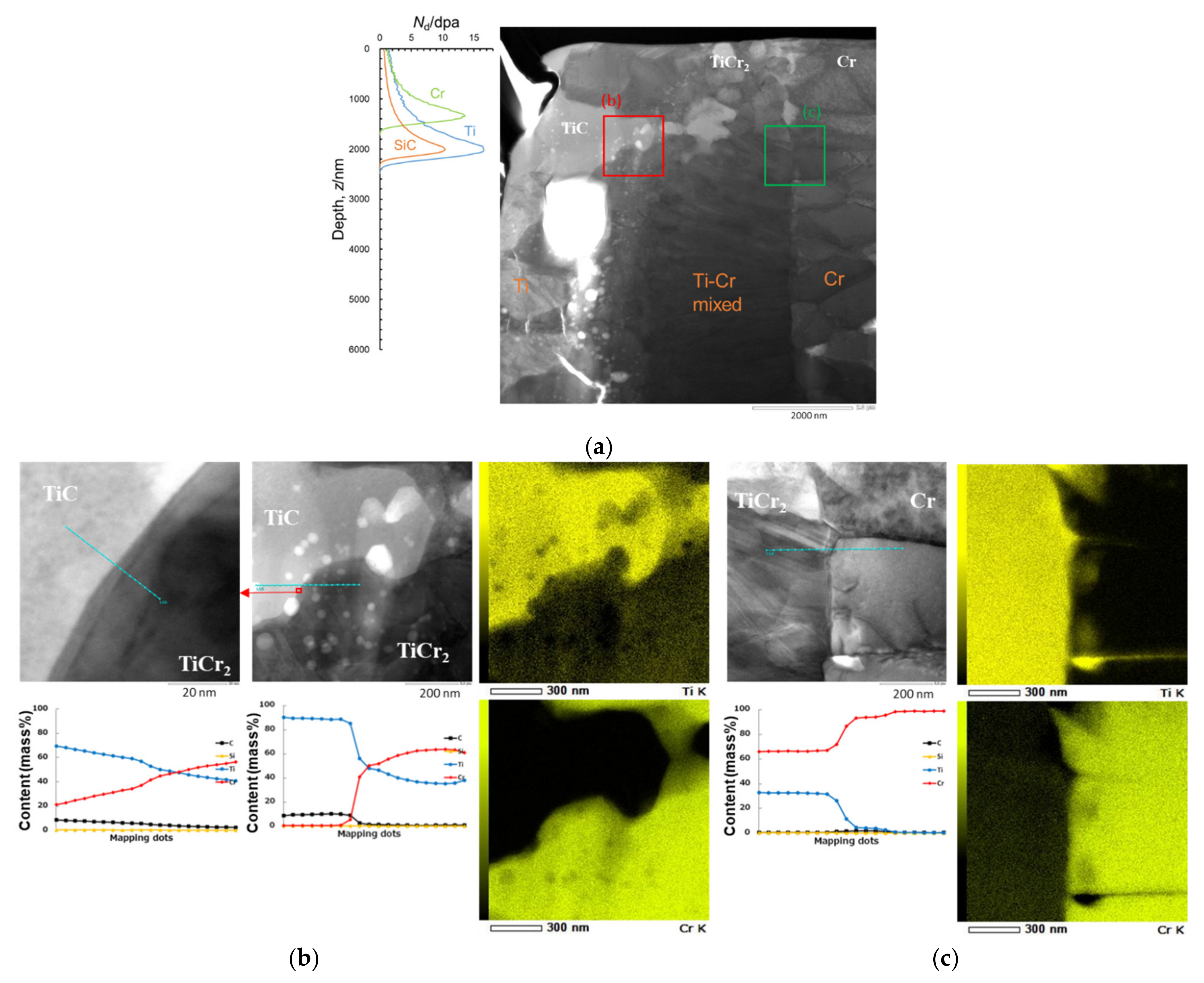 Coatings 12 00832 g012