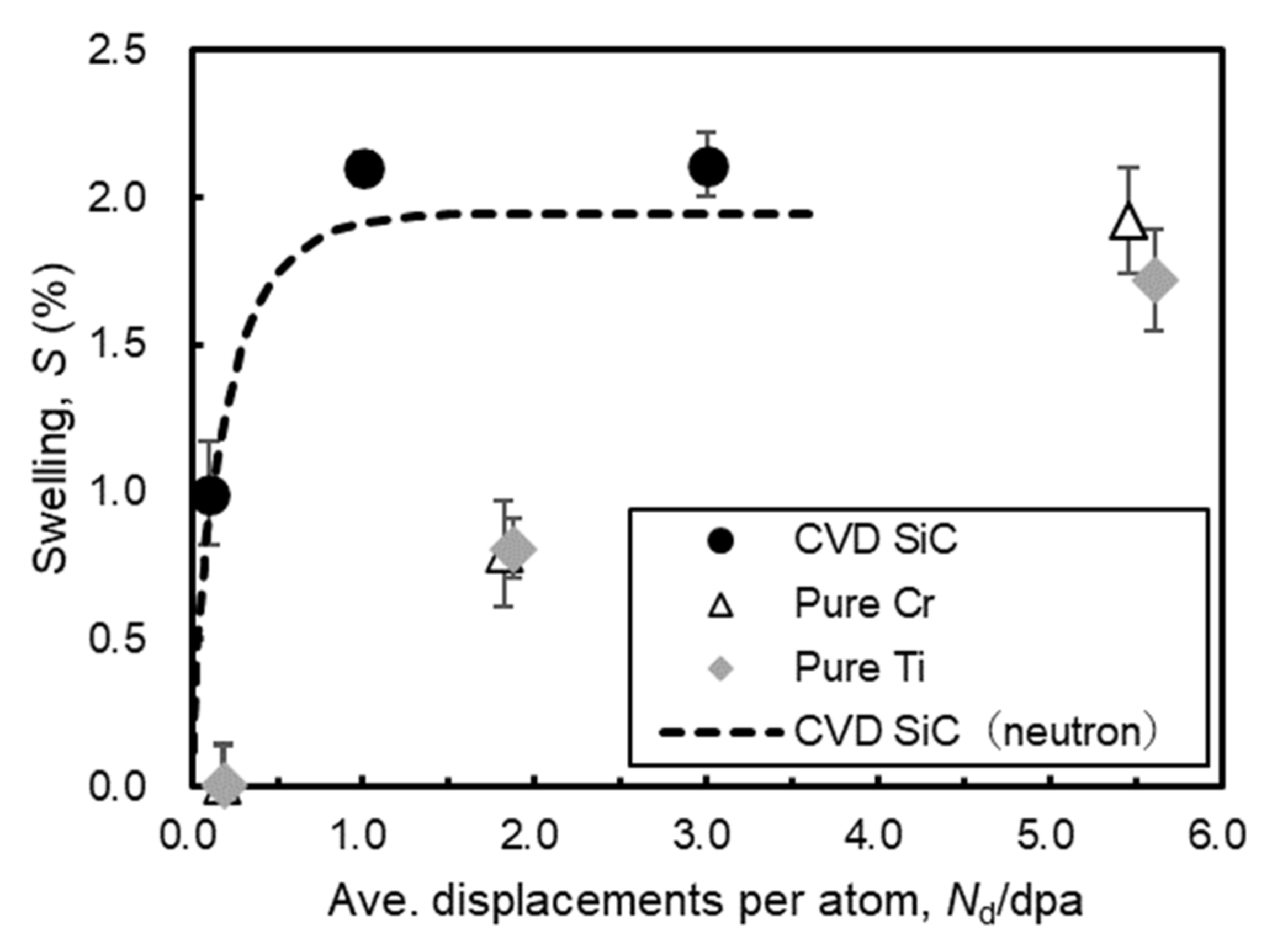 Coatings 12 00832 g014