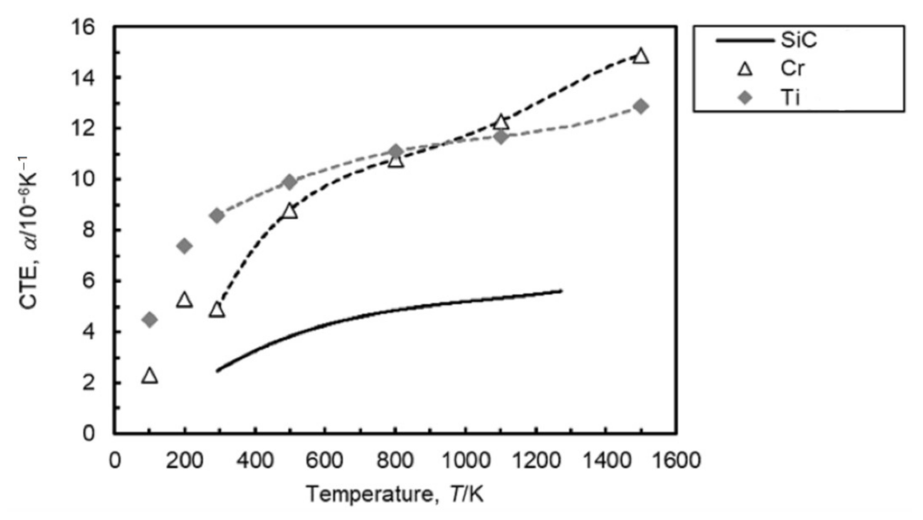 Coatings 12 00832 g015