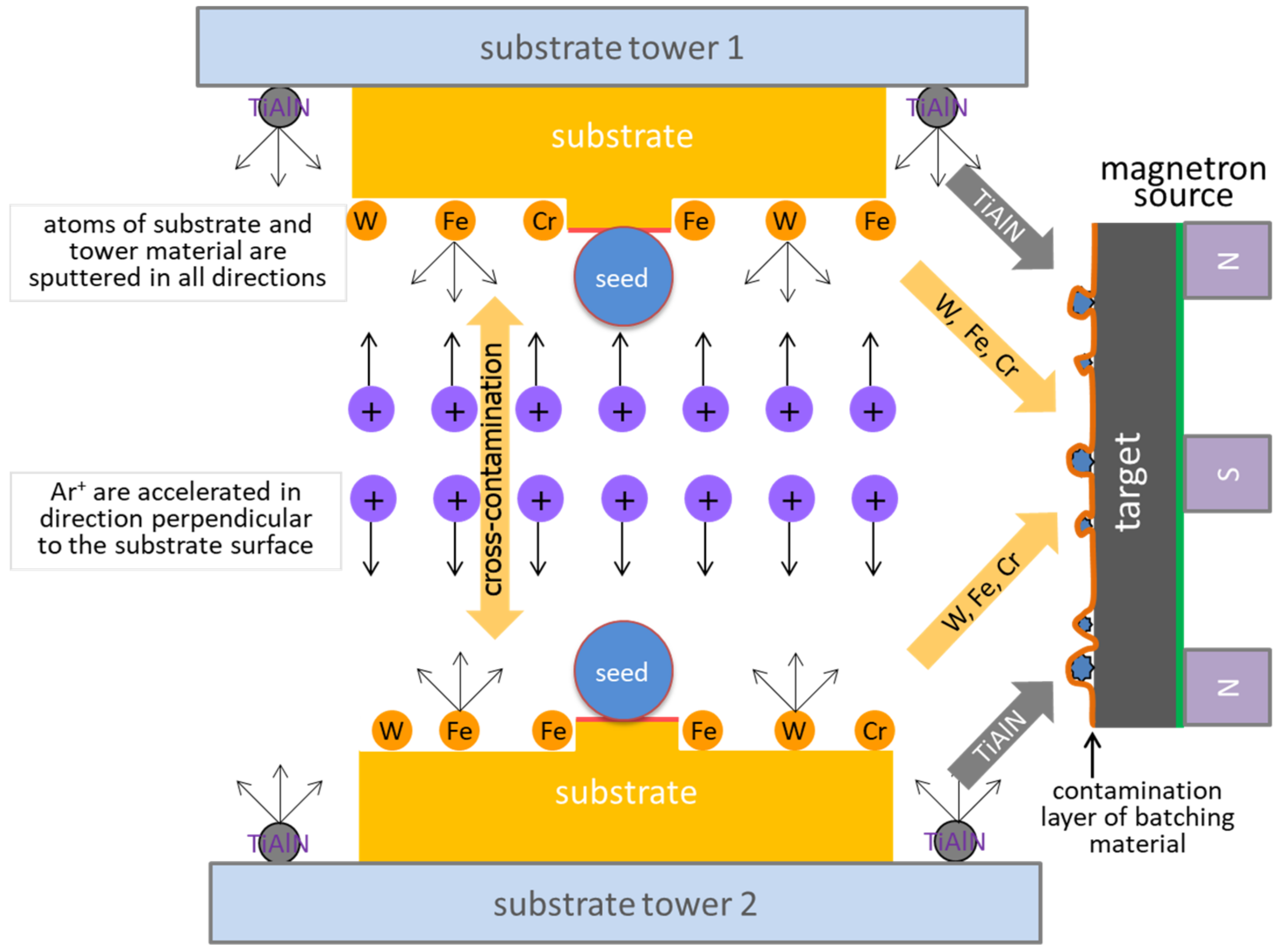 Coatings 12 00846 g009