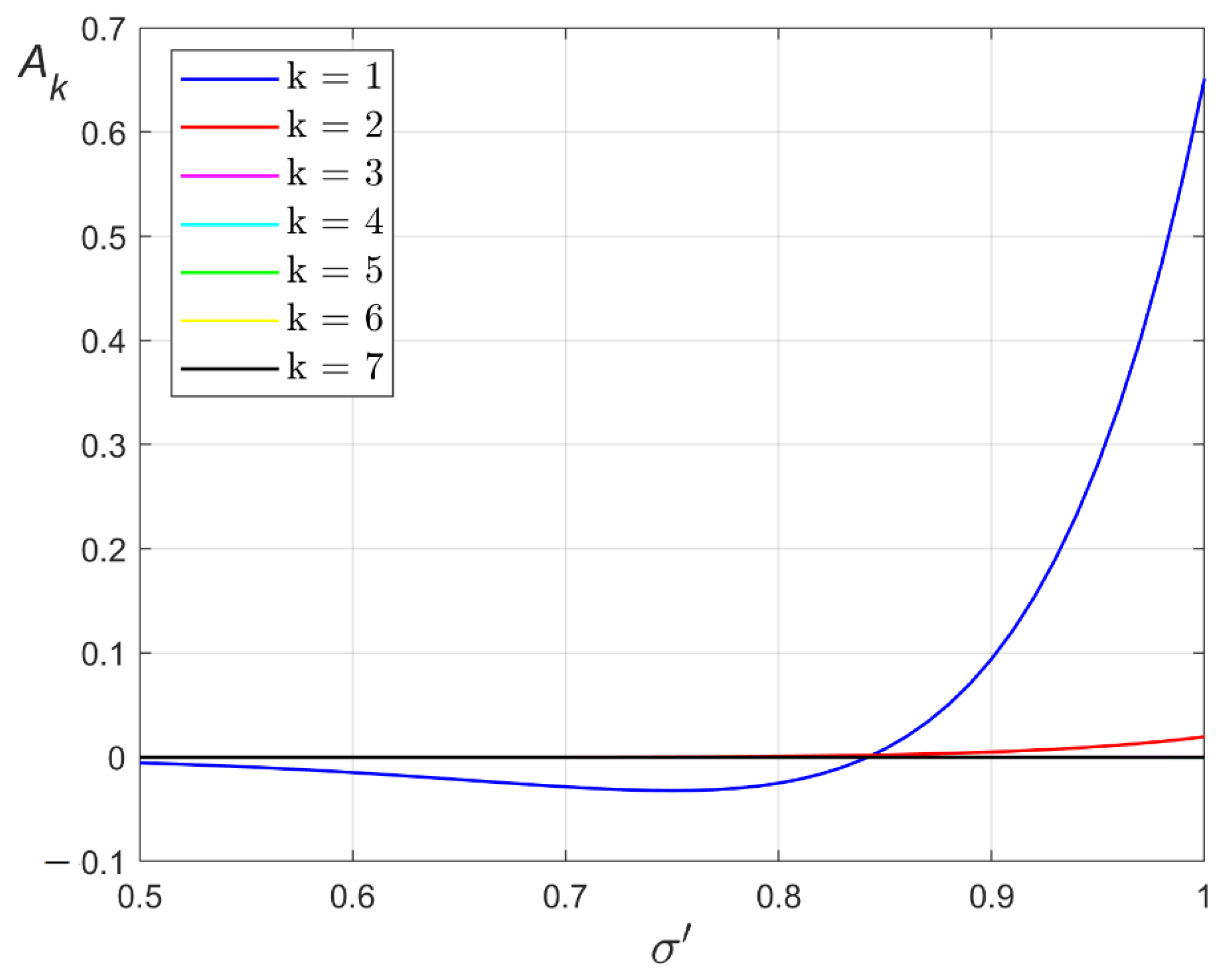 Coatings 12 00853 g002