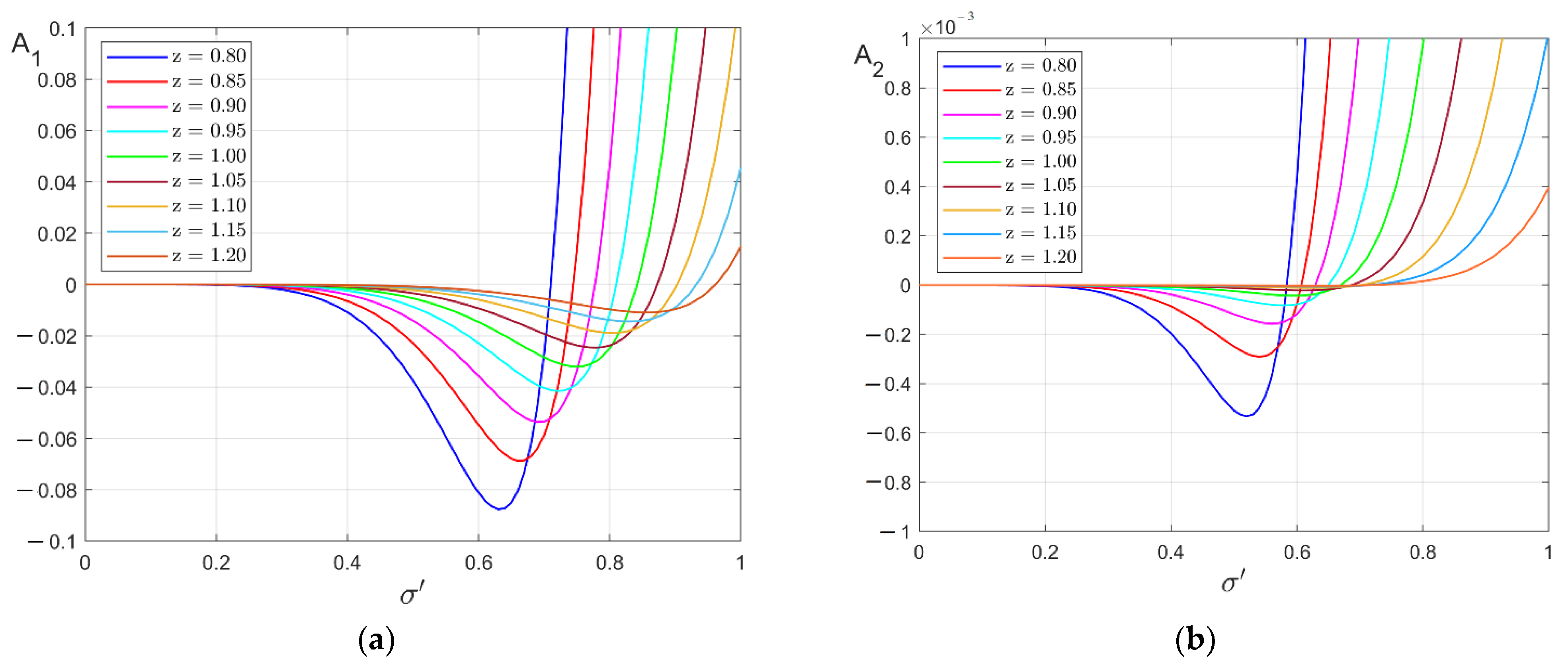 Coatings 12 00853 g003