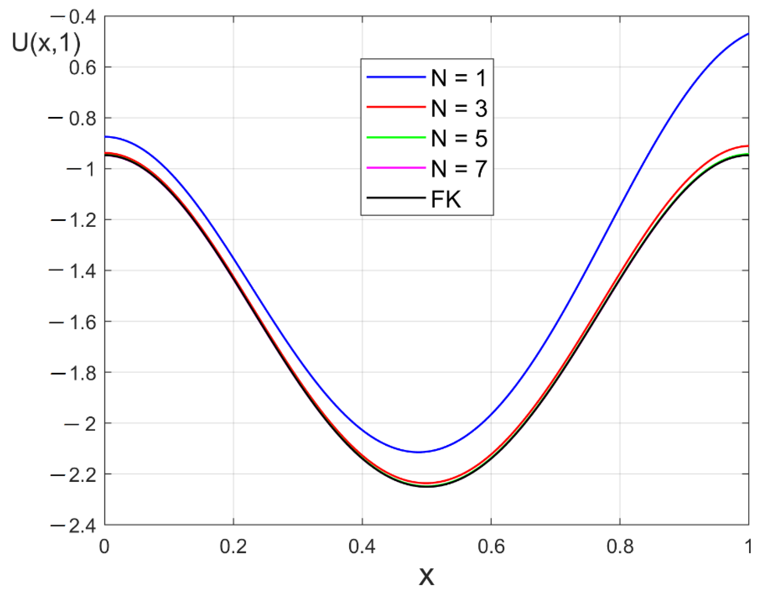 Coatings 12 00853 g007