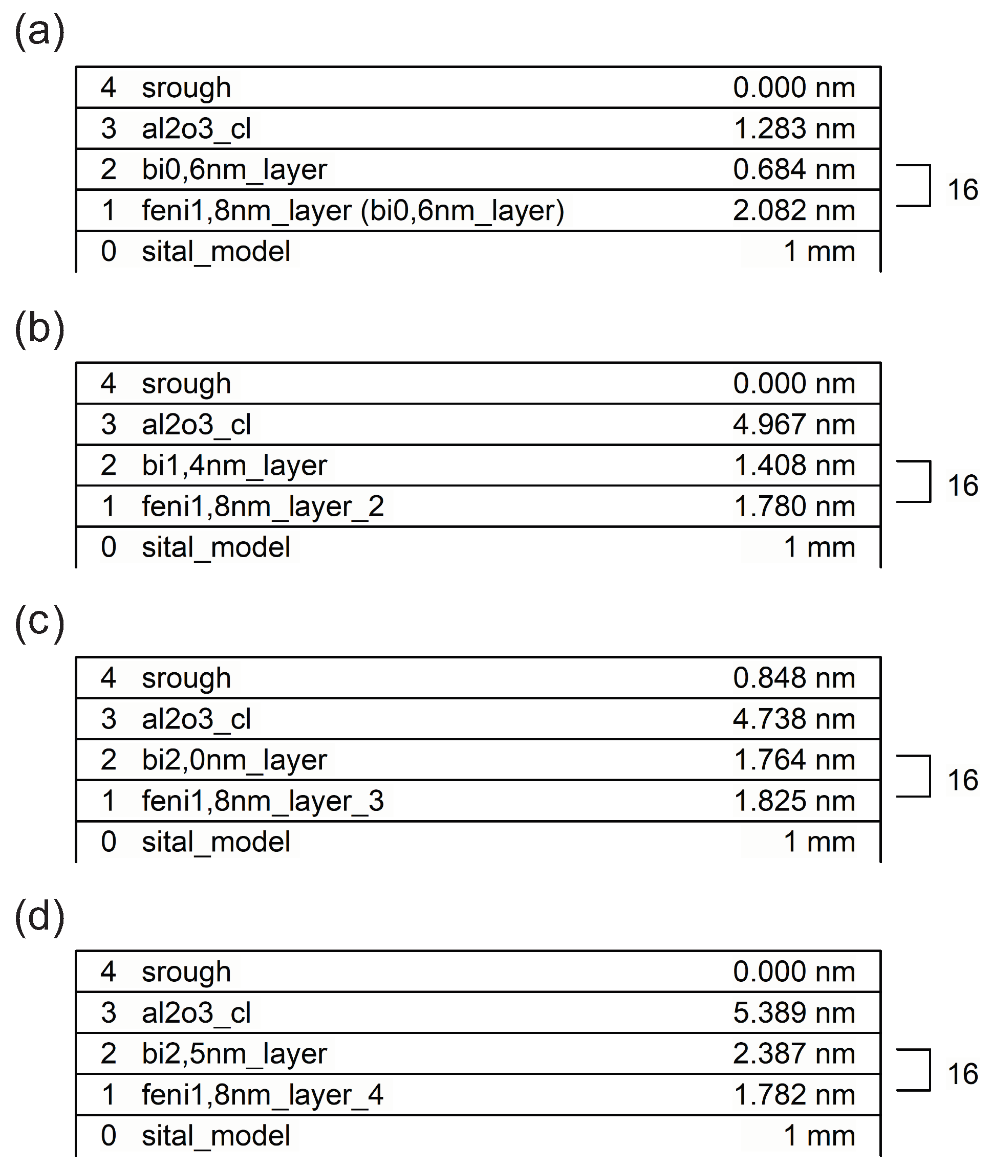 Coatings 12 00872 g003