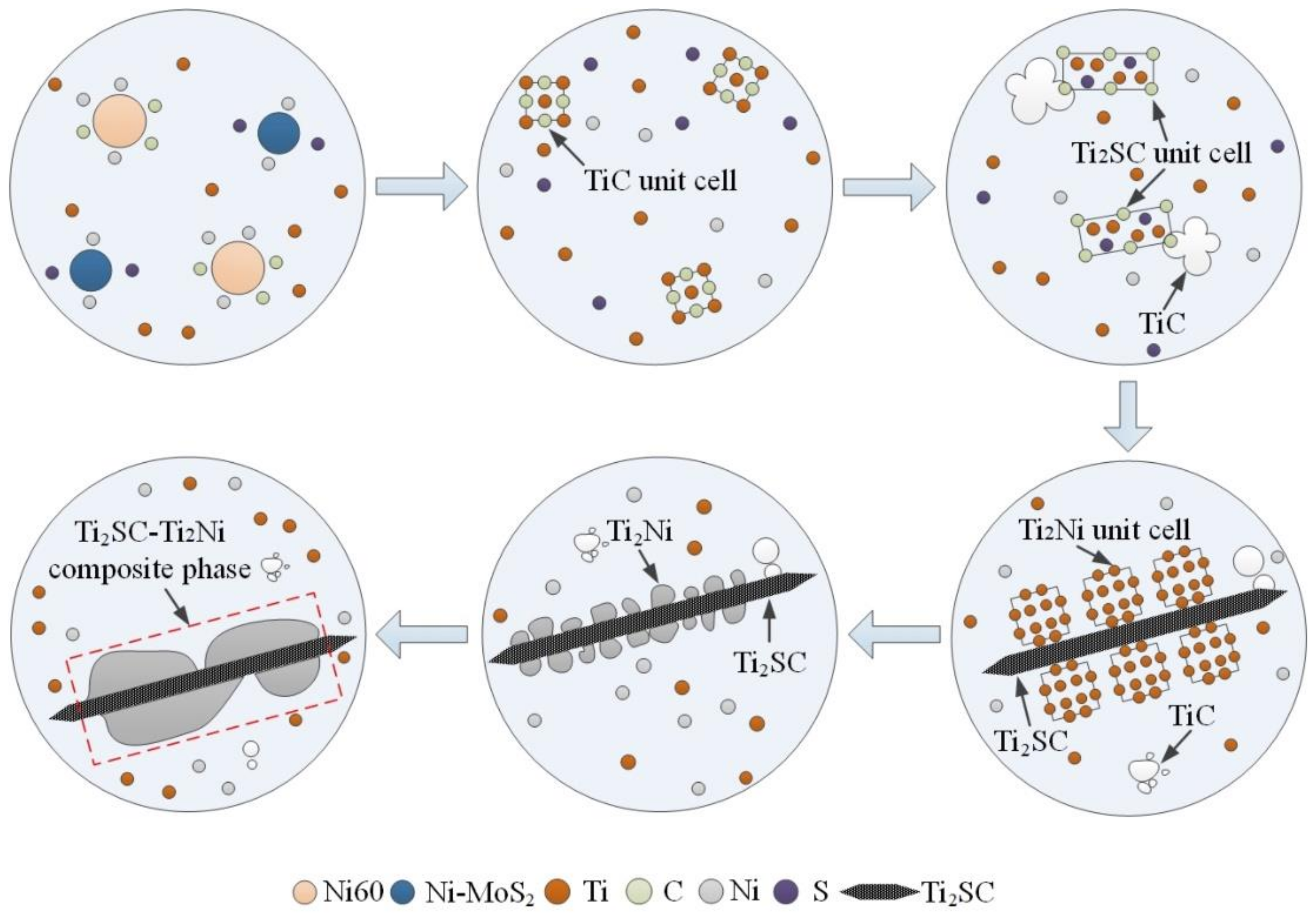 Coatings 12 00876 g010