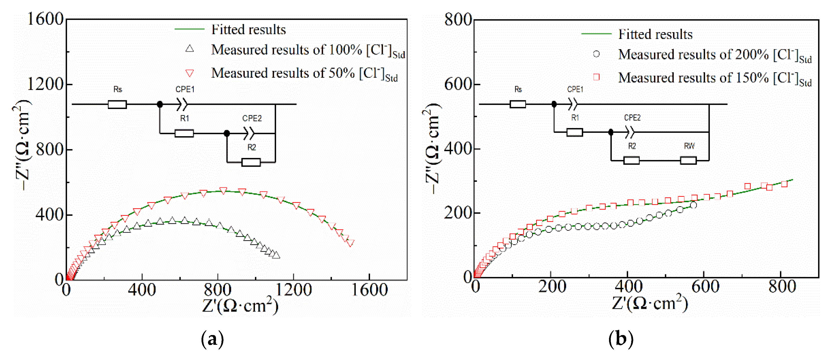 Coatings 12 00881 g002