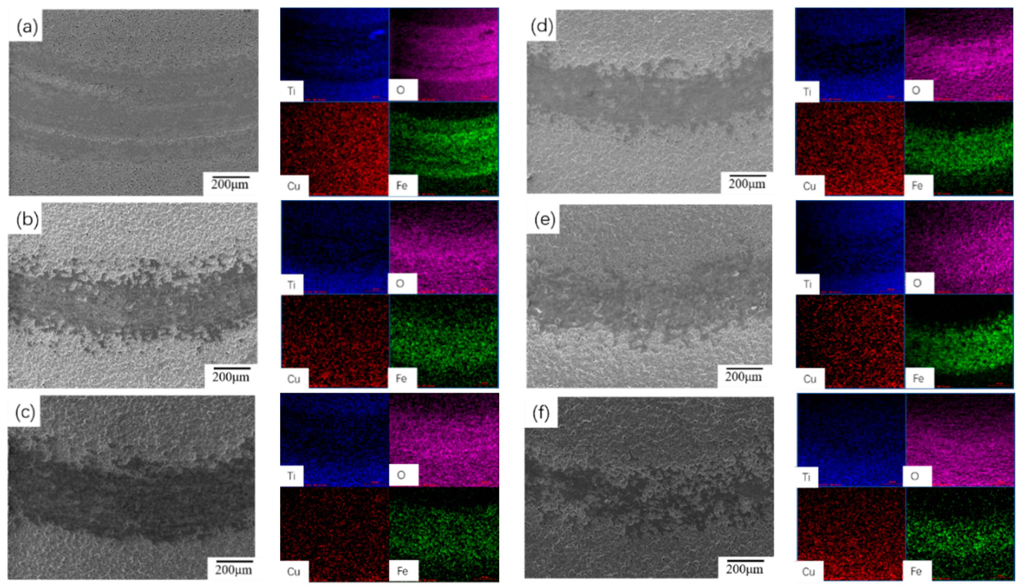 Coatings 12 00883 g005