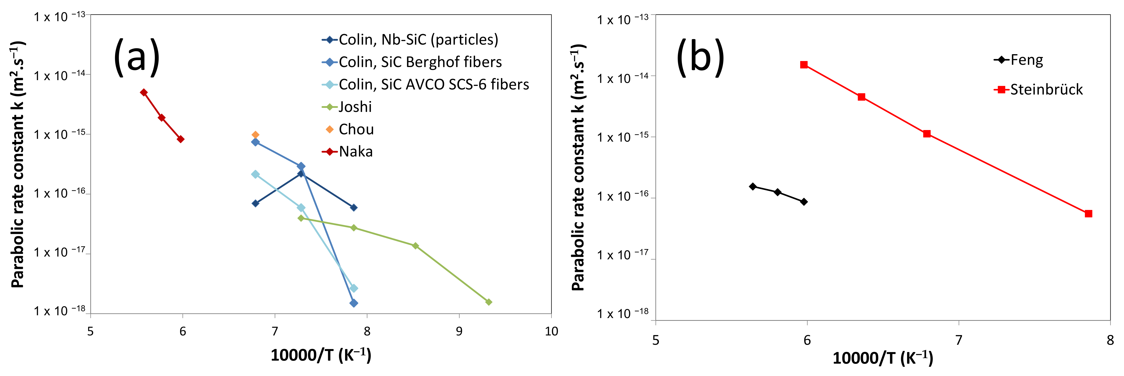 Coatings 12 00887 g004