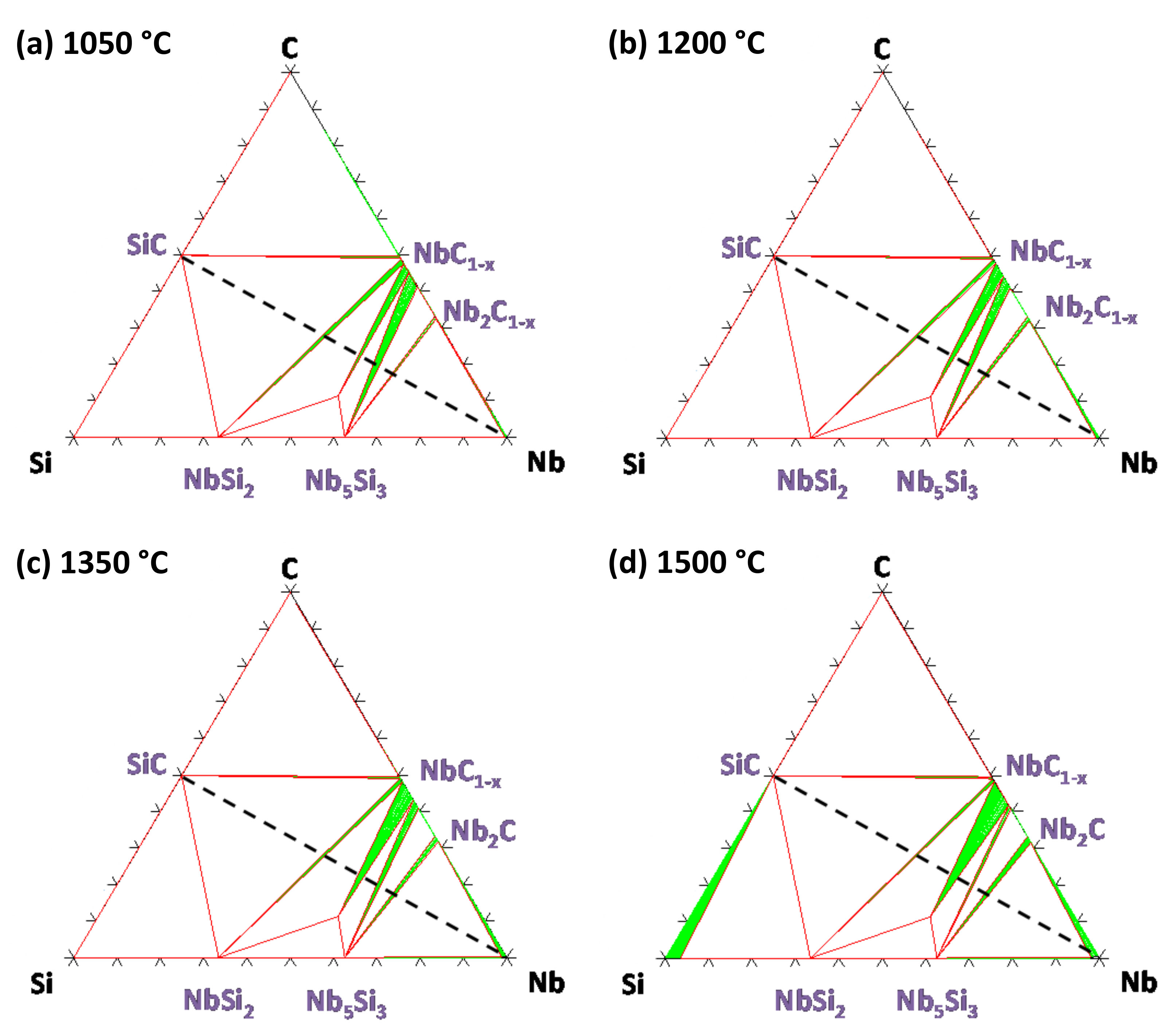 Coatings 12 00887 g006