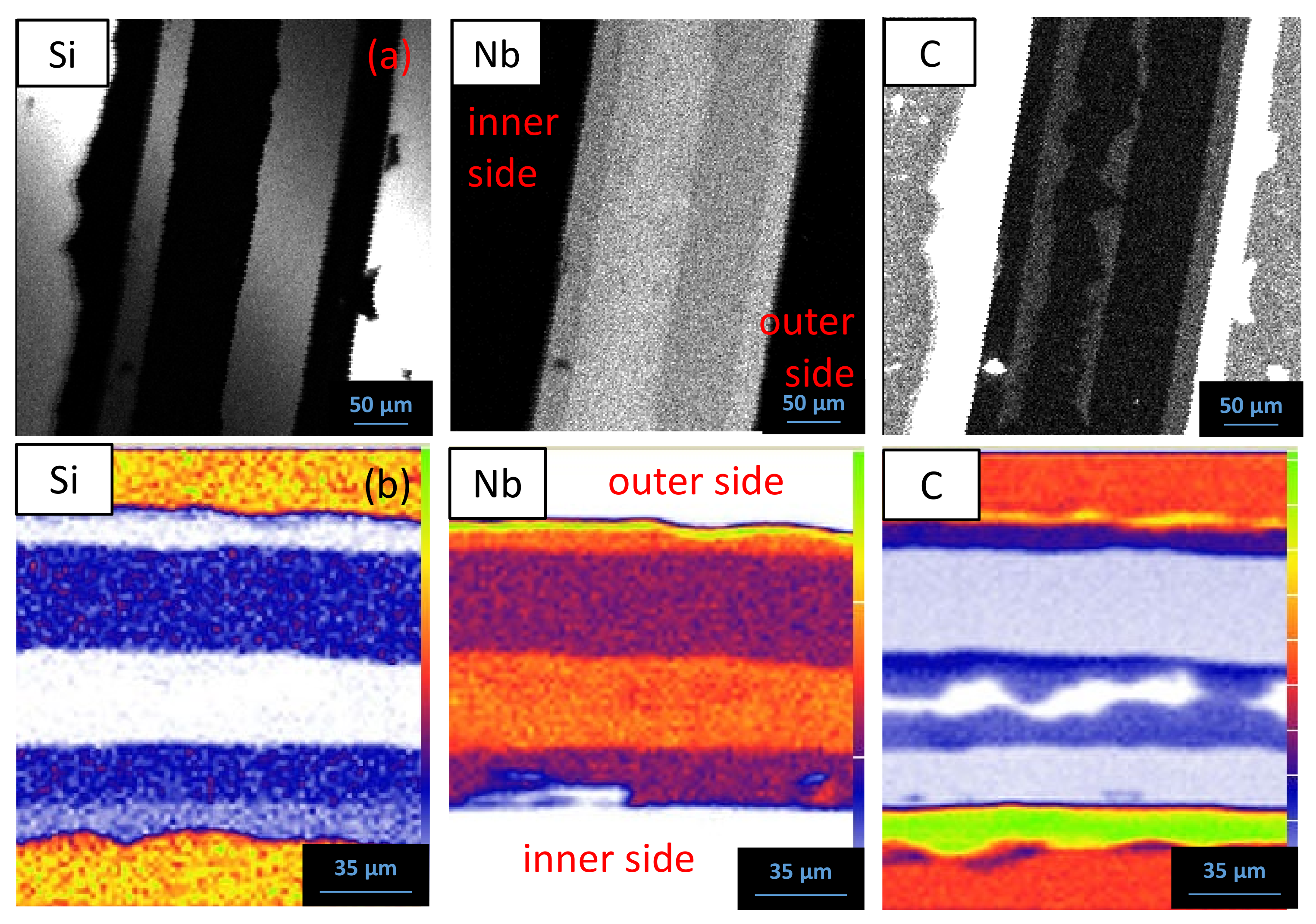 Coatings 12 00887 g009
