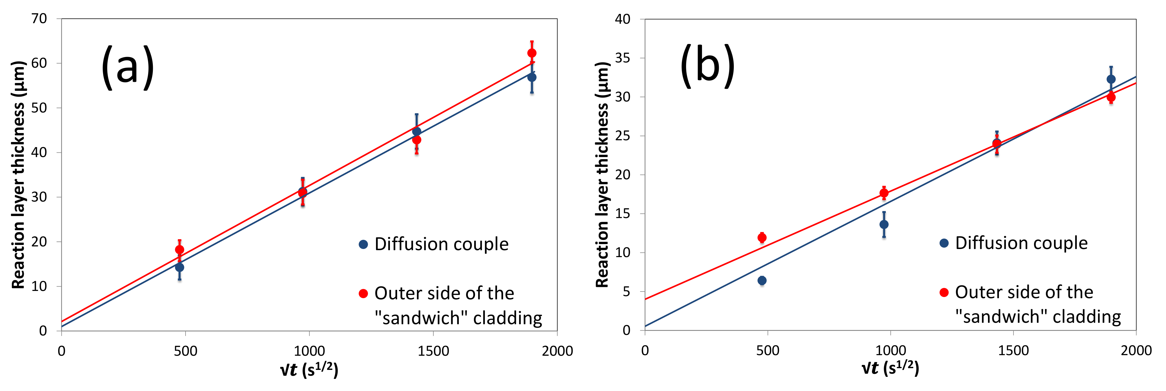 Coatings 12 00887 g014