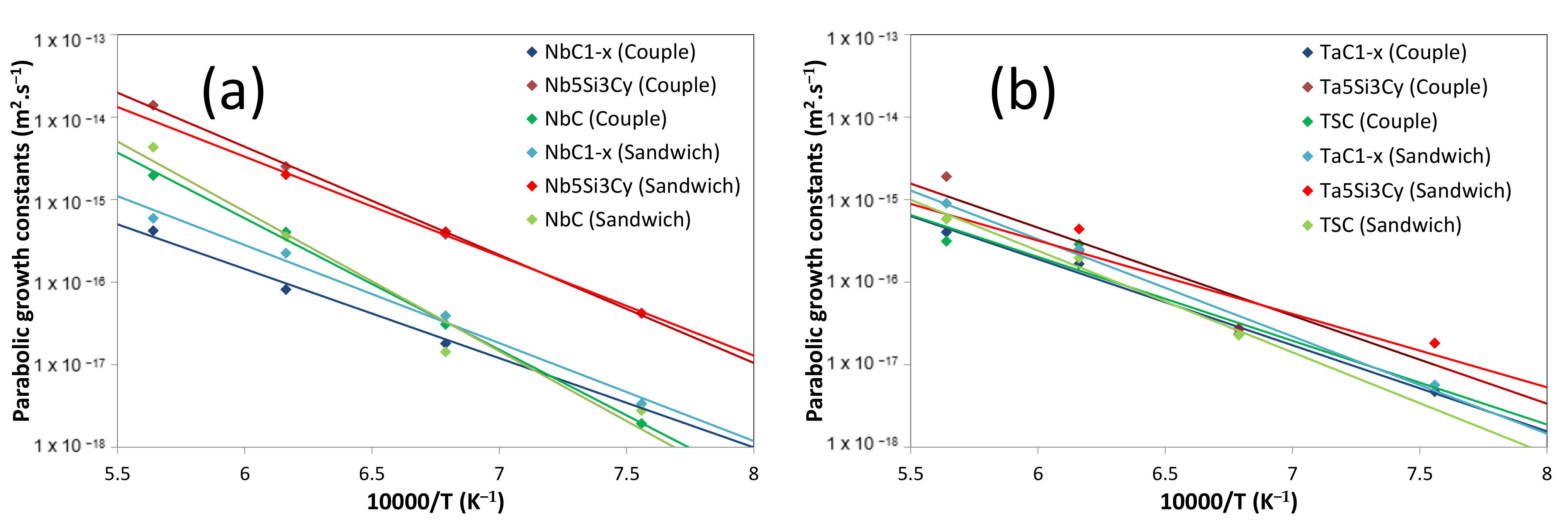 Coatings 12 00887 g017