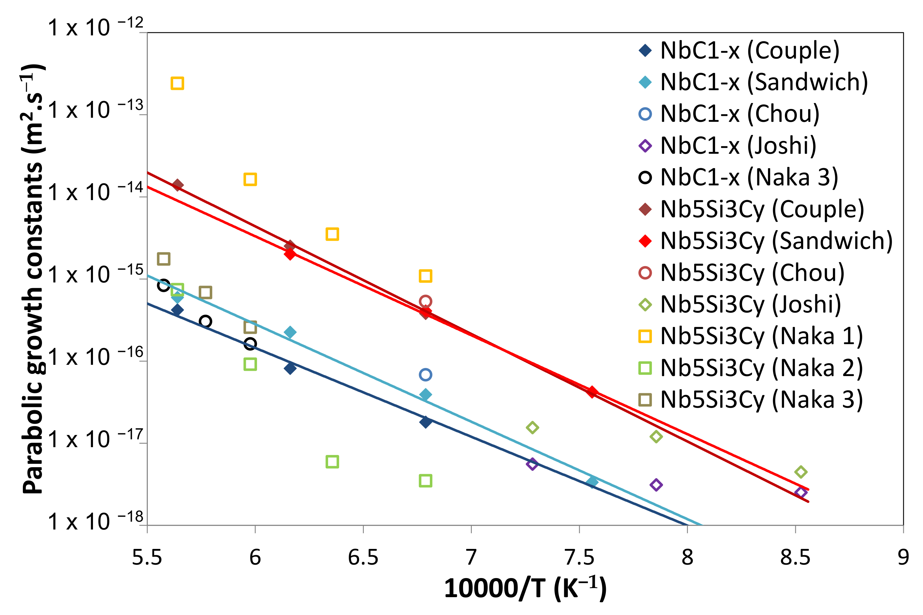 Coatings 12 00887 g018