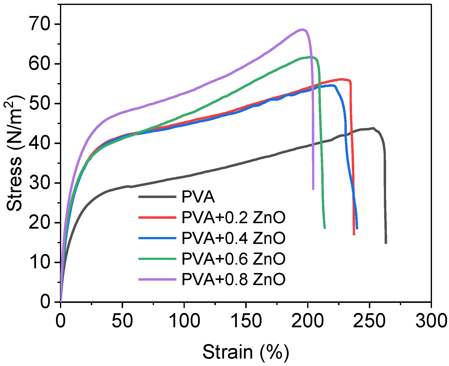 Coatings 12 00897 g010