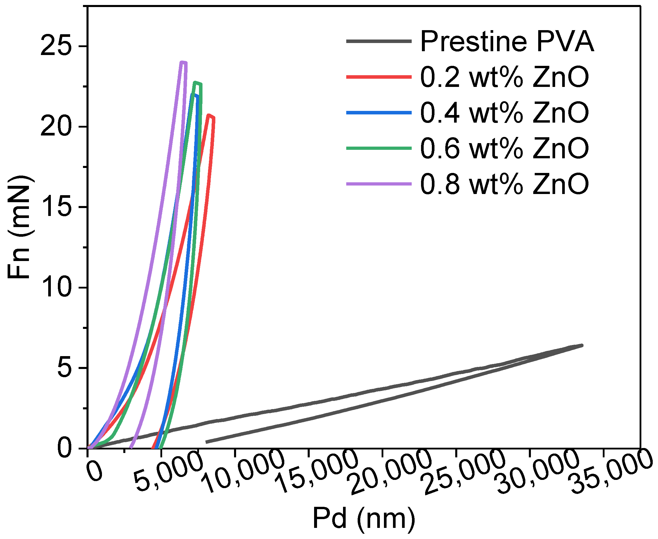 Coatings 12 00897 g011