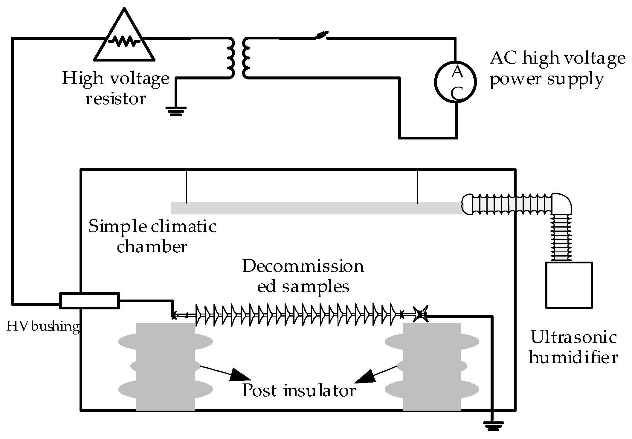 Coatings 12 00898 g003