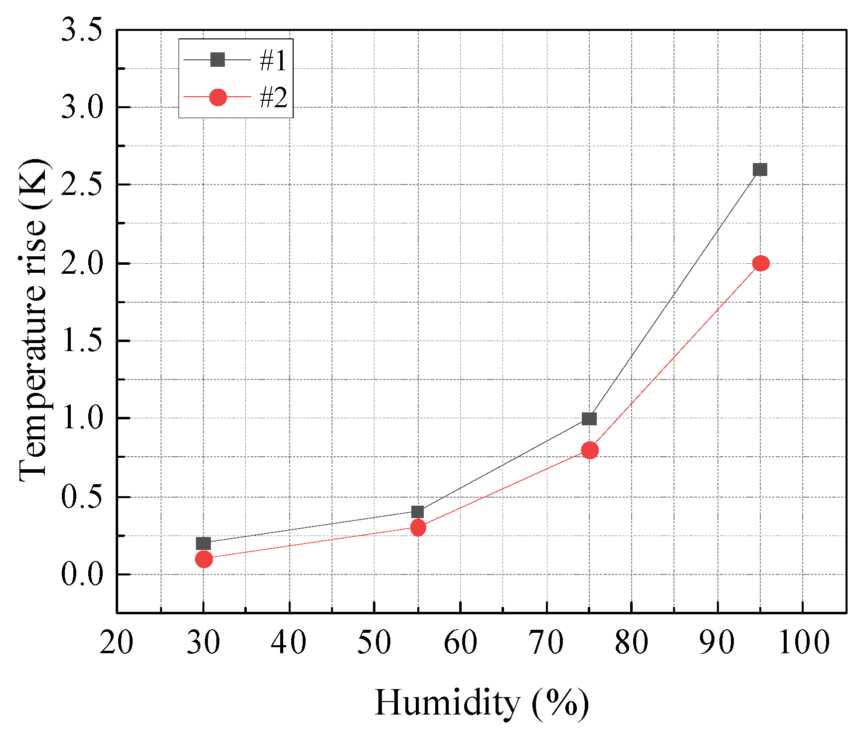 Coatings 12 00898 g004