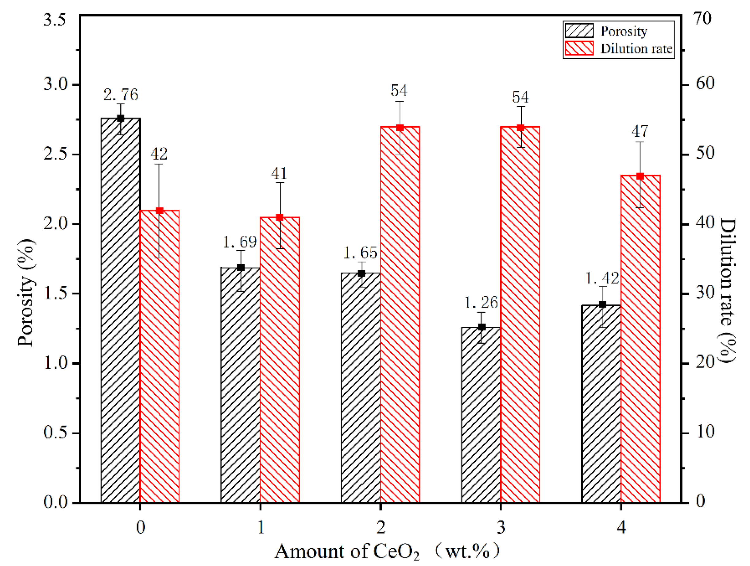 Coatings 12 00906 g003