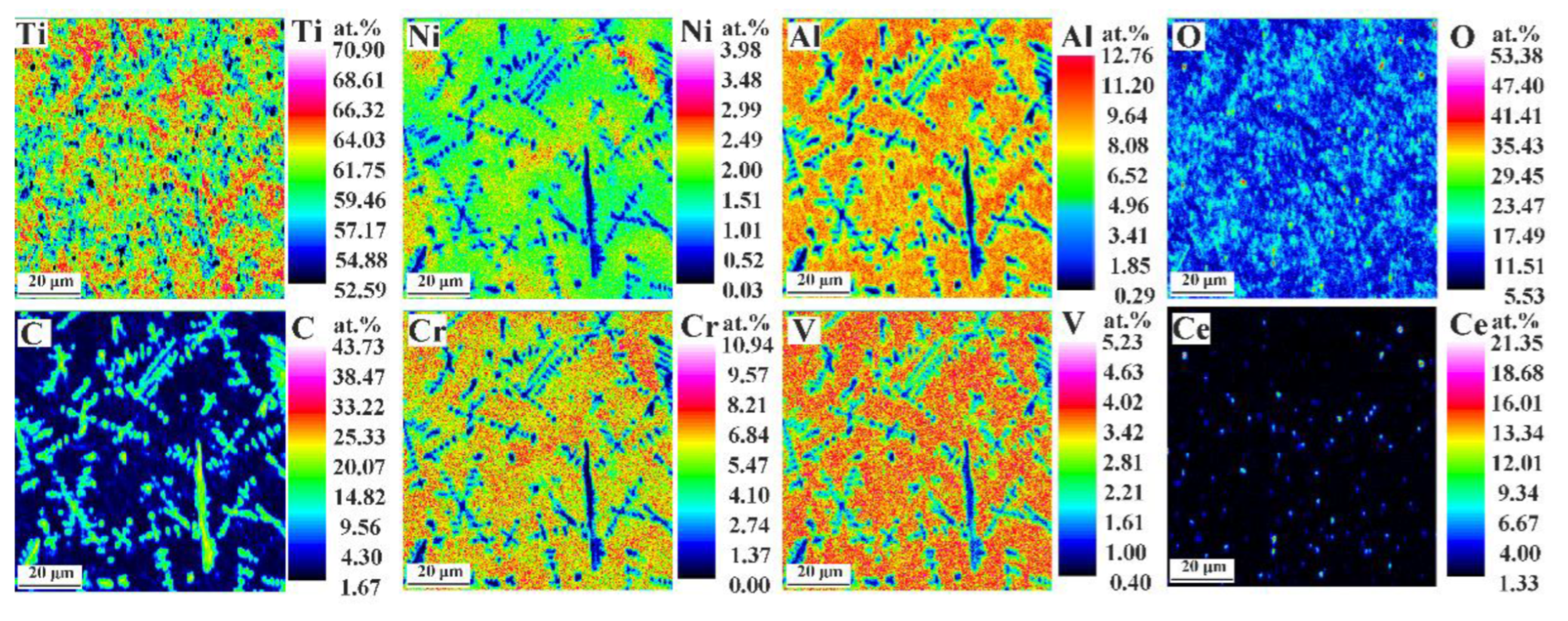 Coatings 12 00906 g006