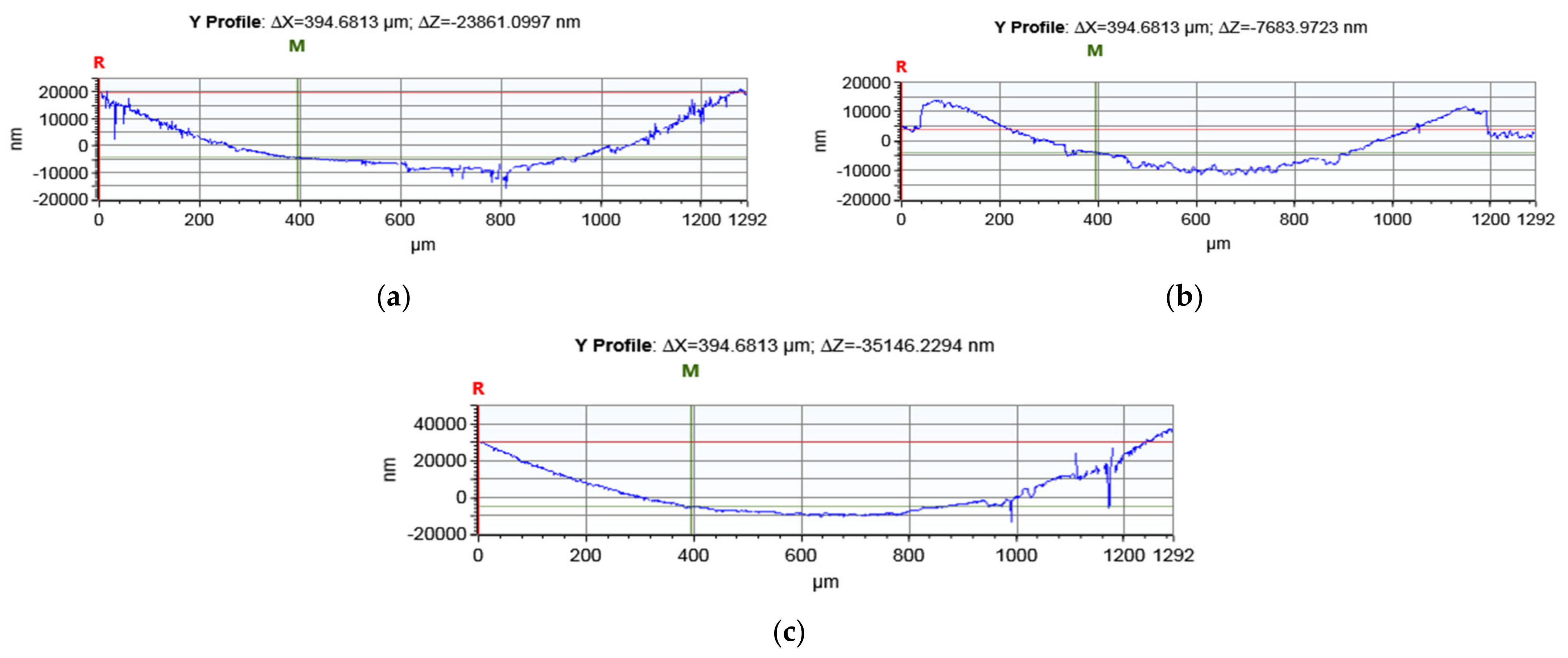 Coatings 12 00930 g008