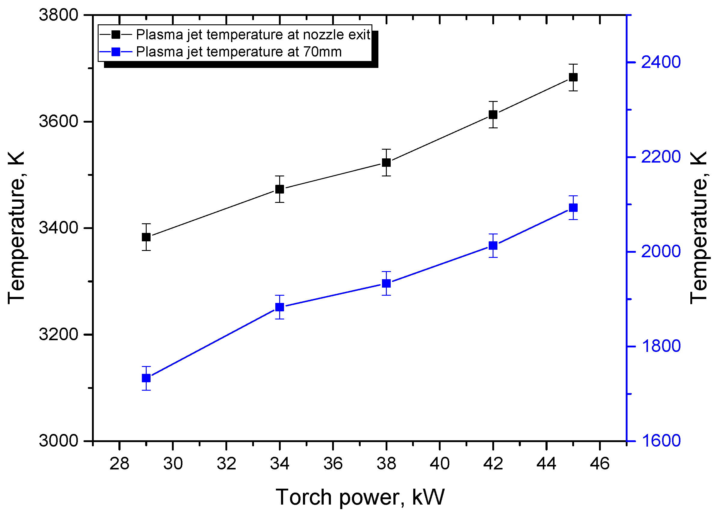 Coatings 12 00934 g001