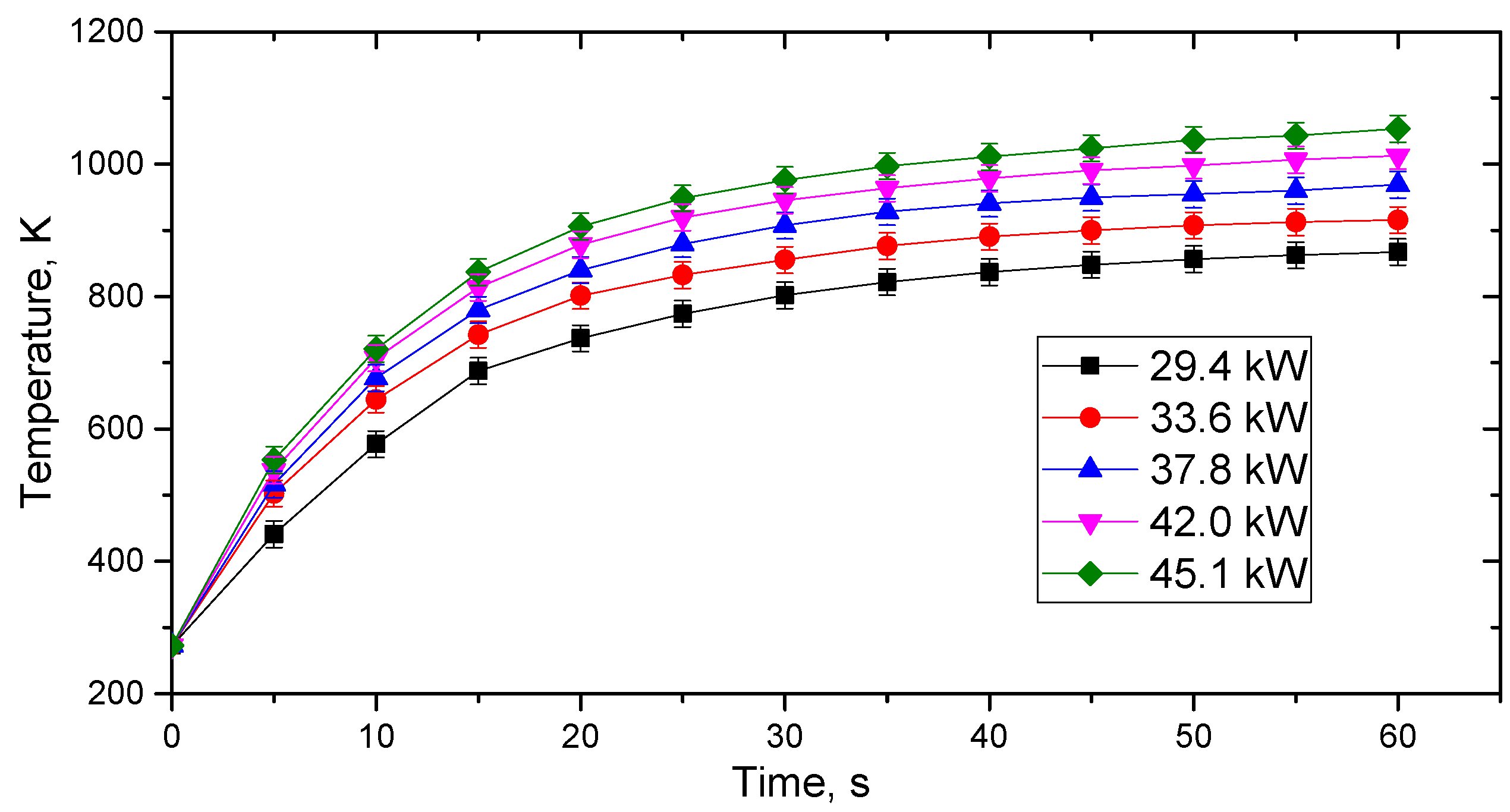 Coatings 12 00934 g004