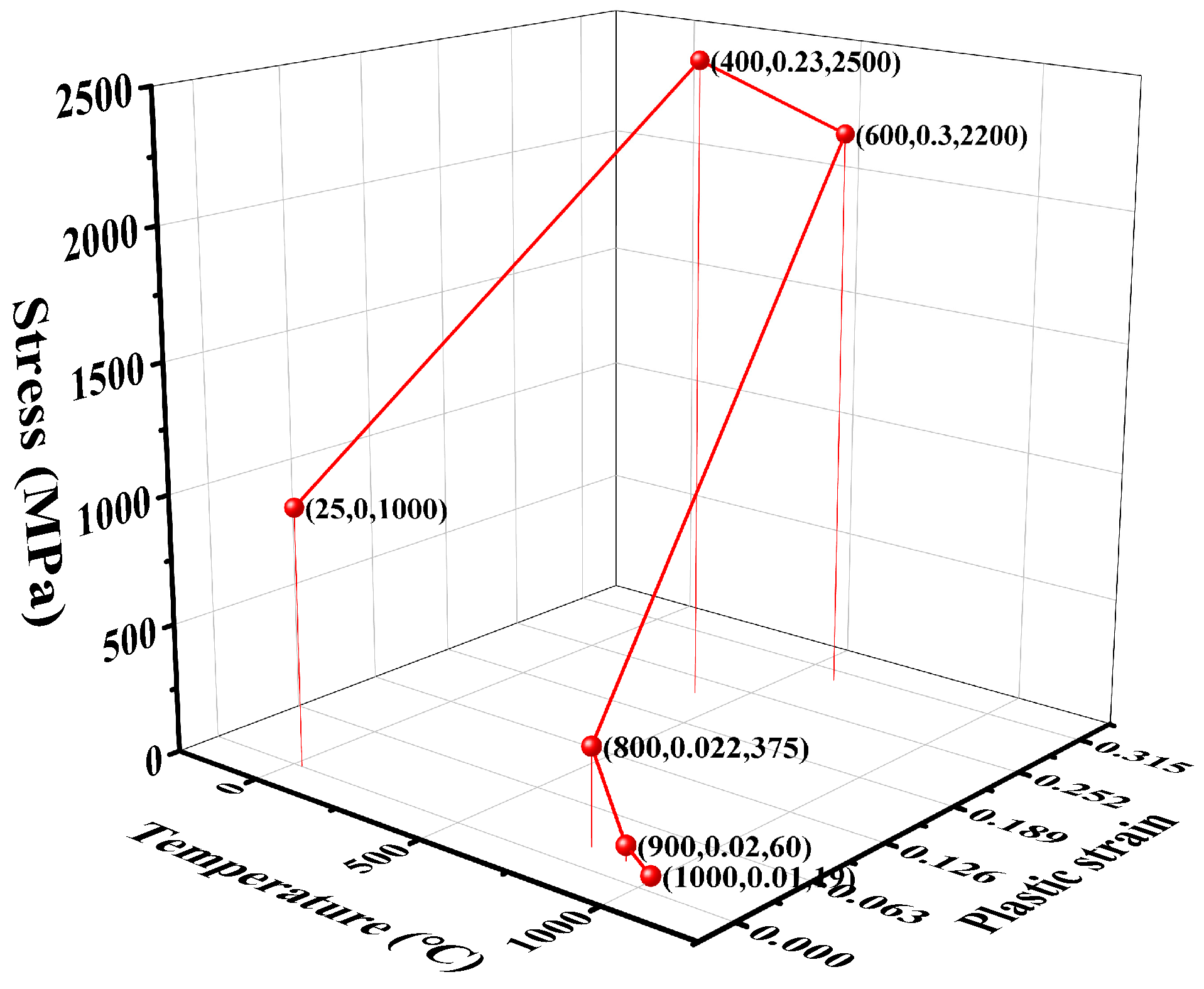Coatings 12 00940 g003