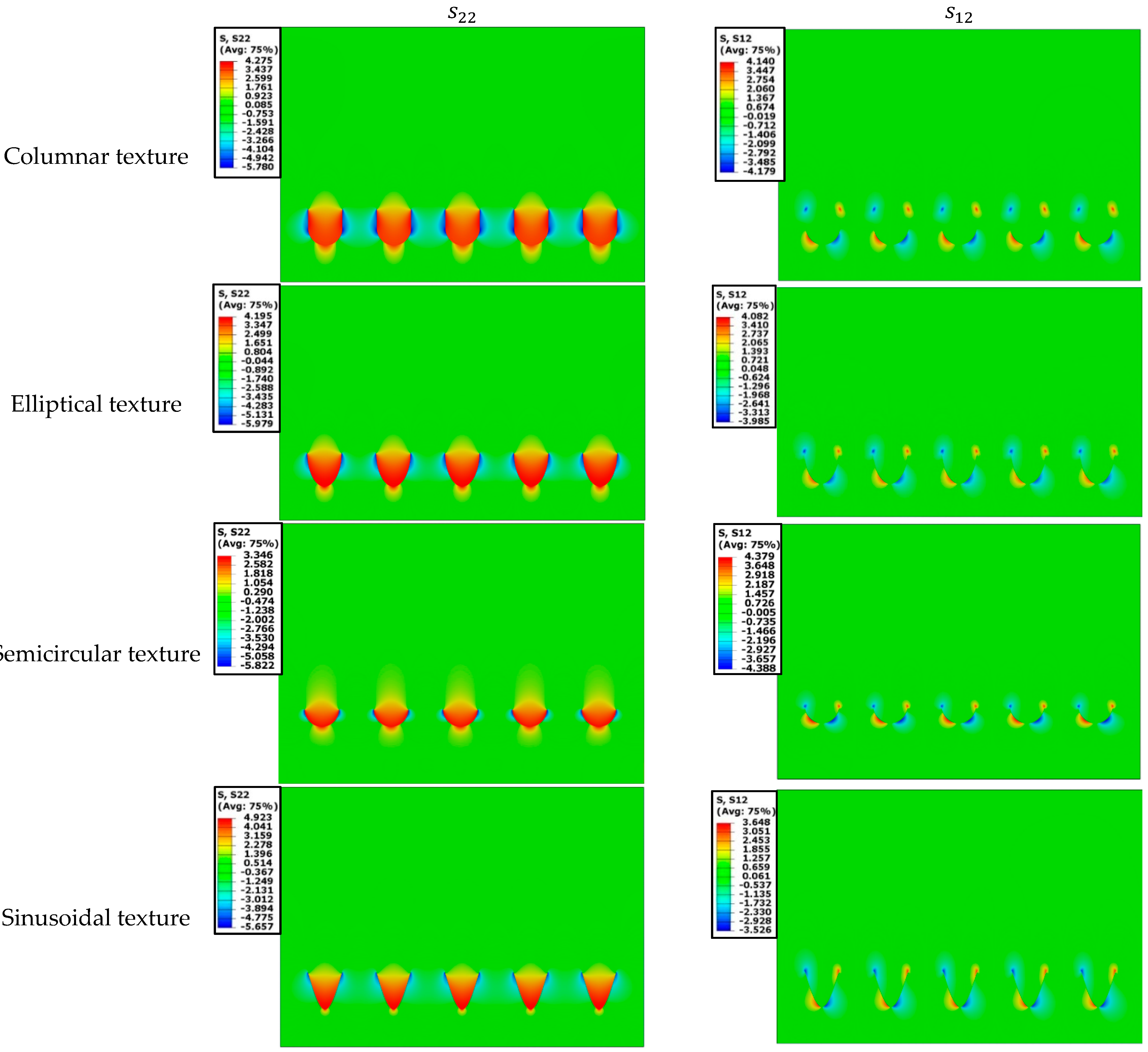 Coatings 12 00940 g005a