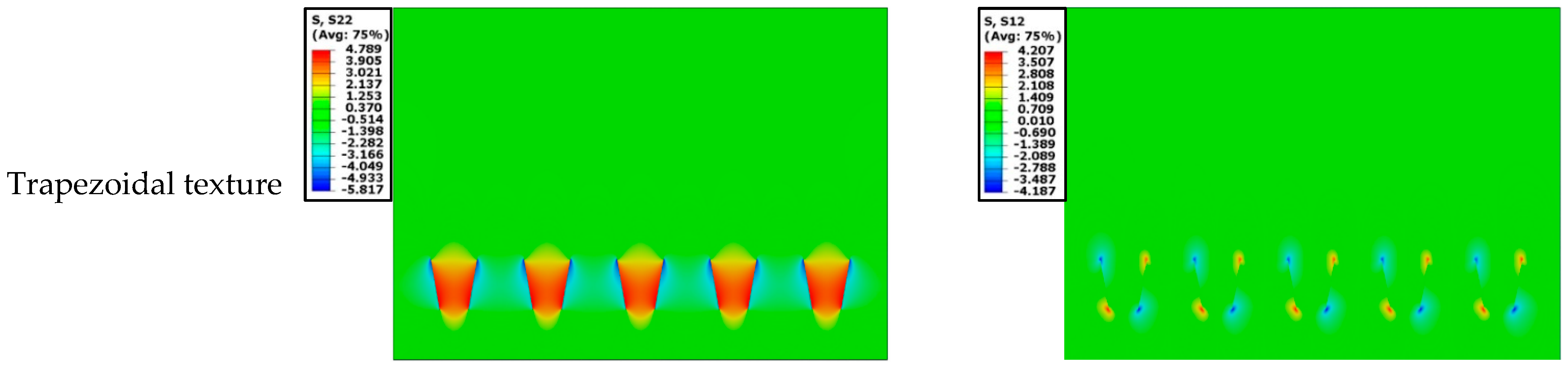 Coatings 12 00940 g005b