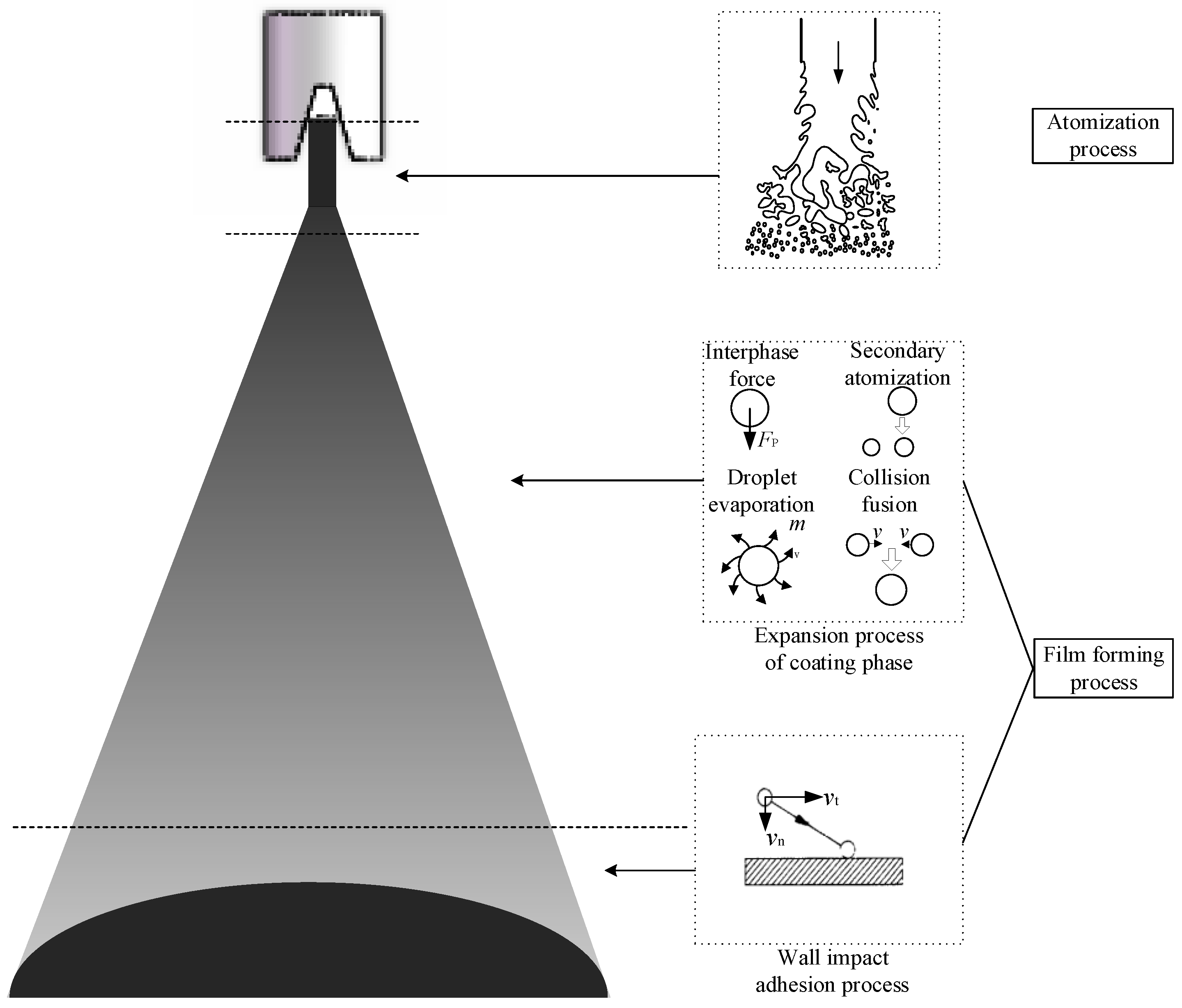 Coatings 12 00949 g001
