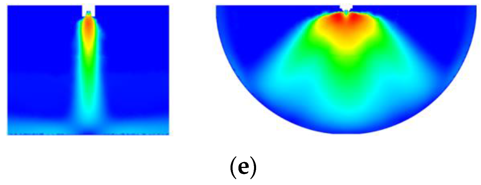 Coatings 12 00949 g008b