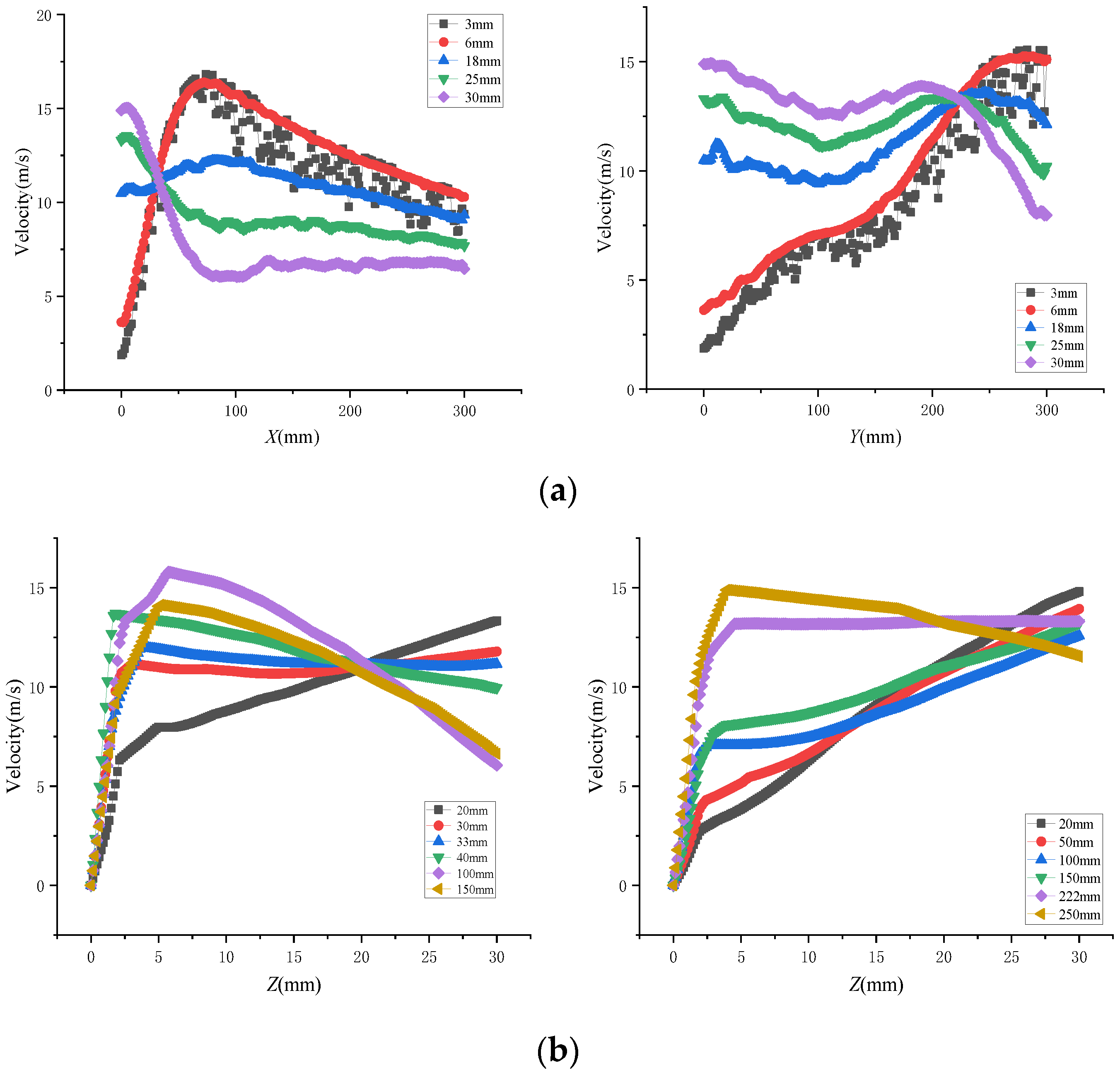 Coatings 12 00949 g009