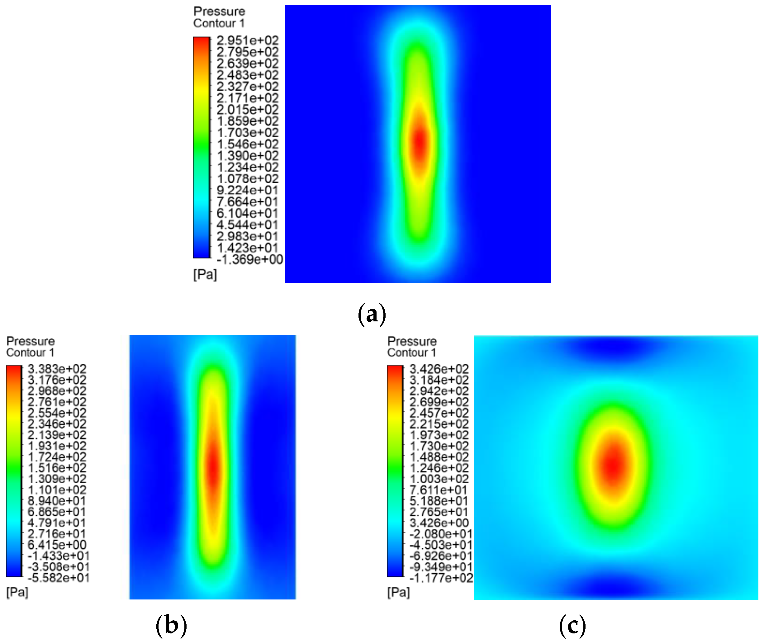 Coatings 12 00949 g011a