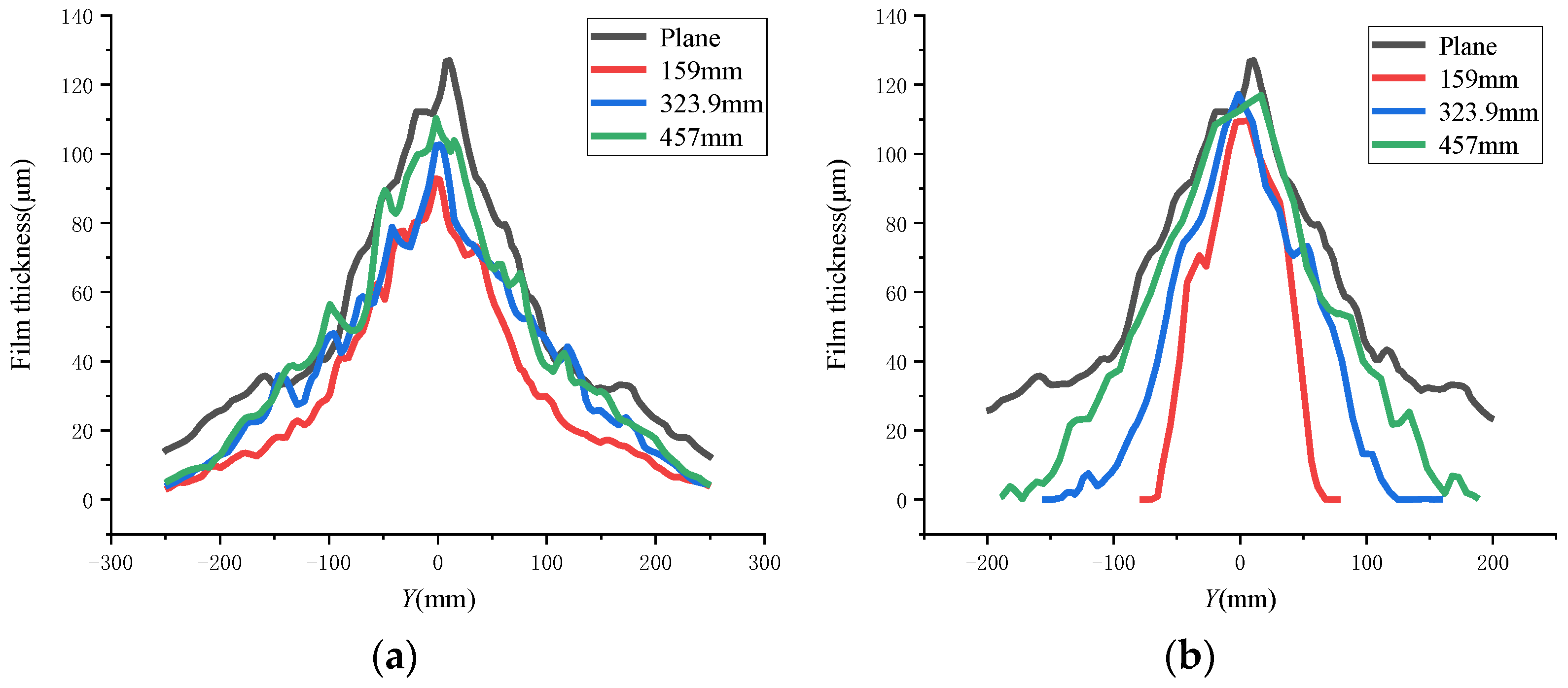 Coatings 12 00949 g017a