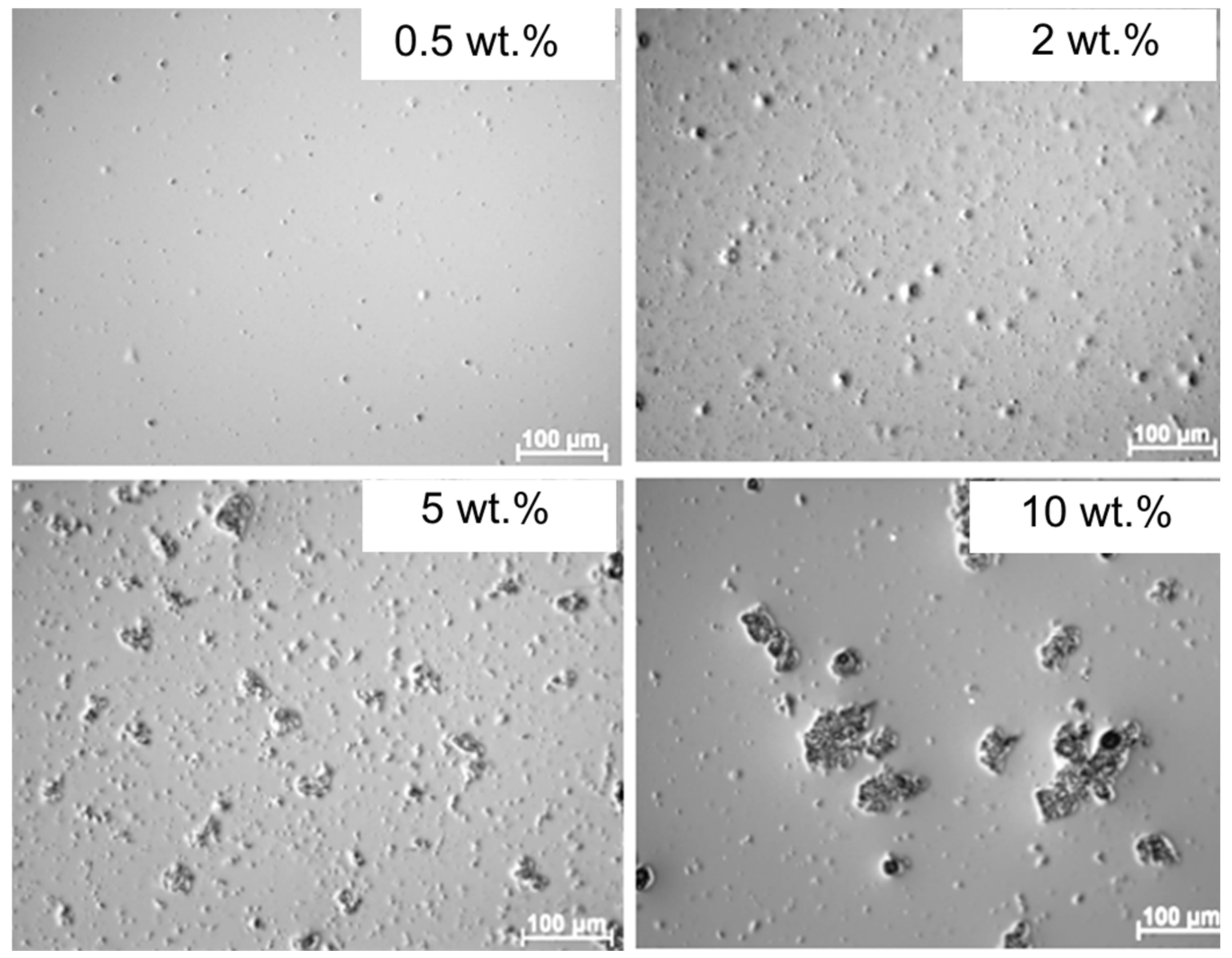 Coatings 12 00957 g003