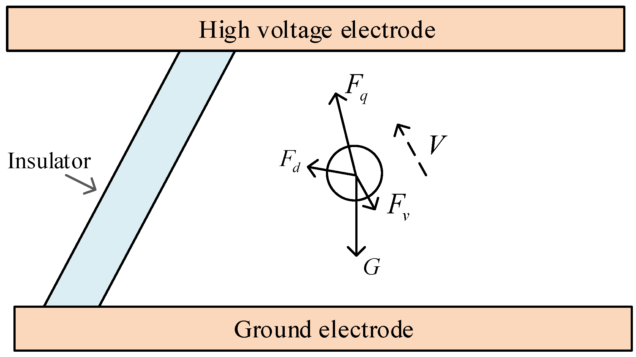 Coatings 12 00981 g002