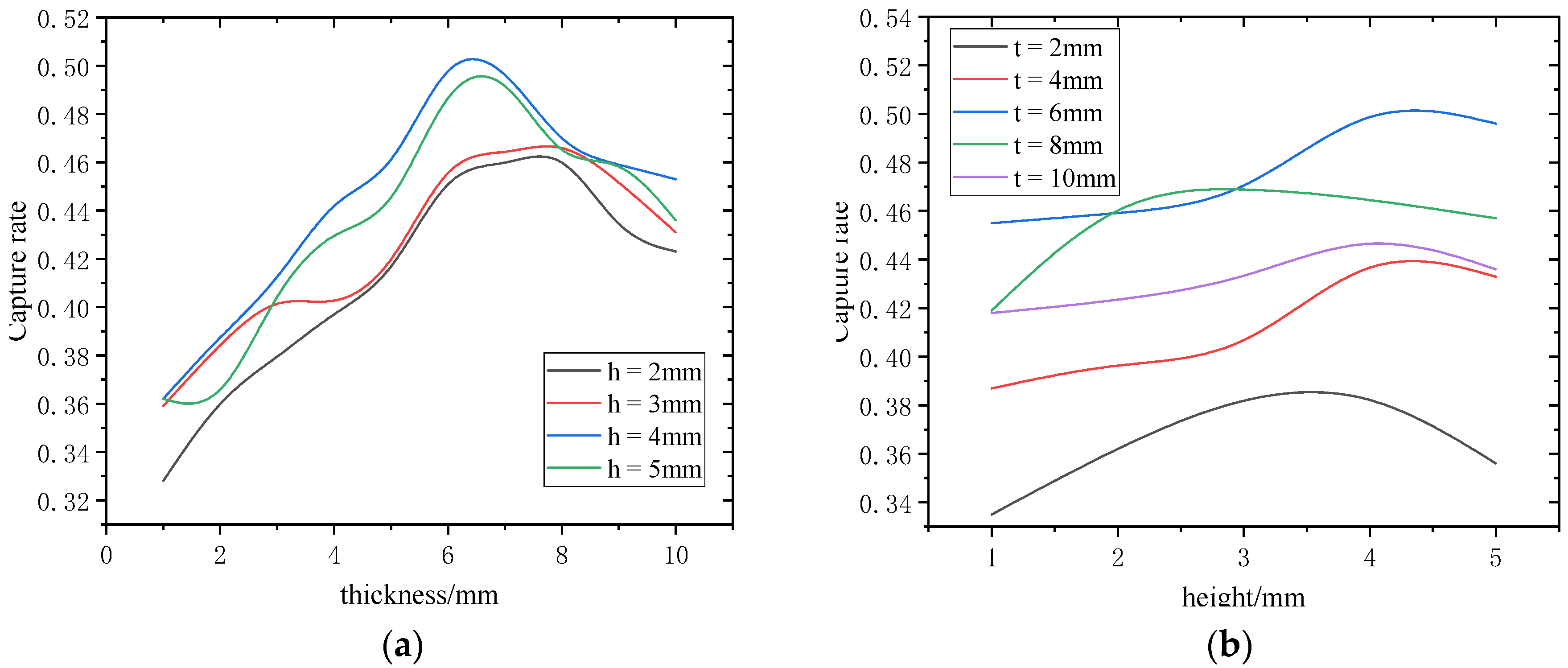Coatings 12 00981 g012