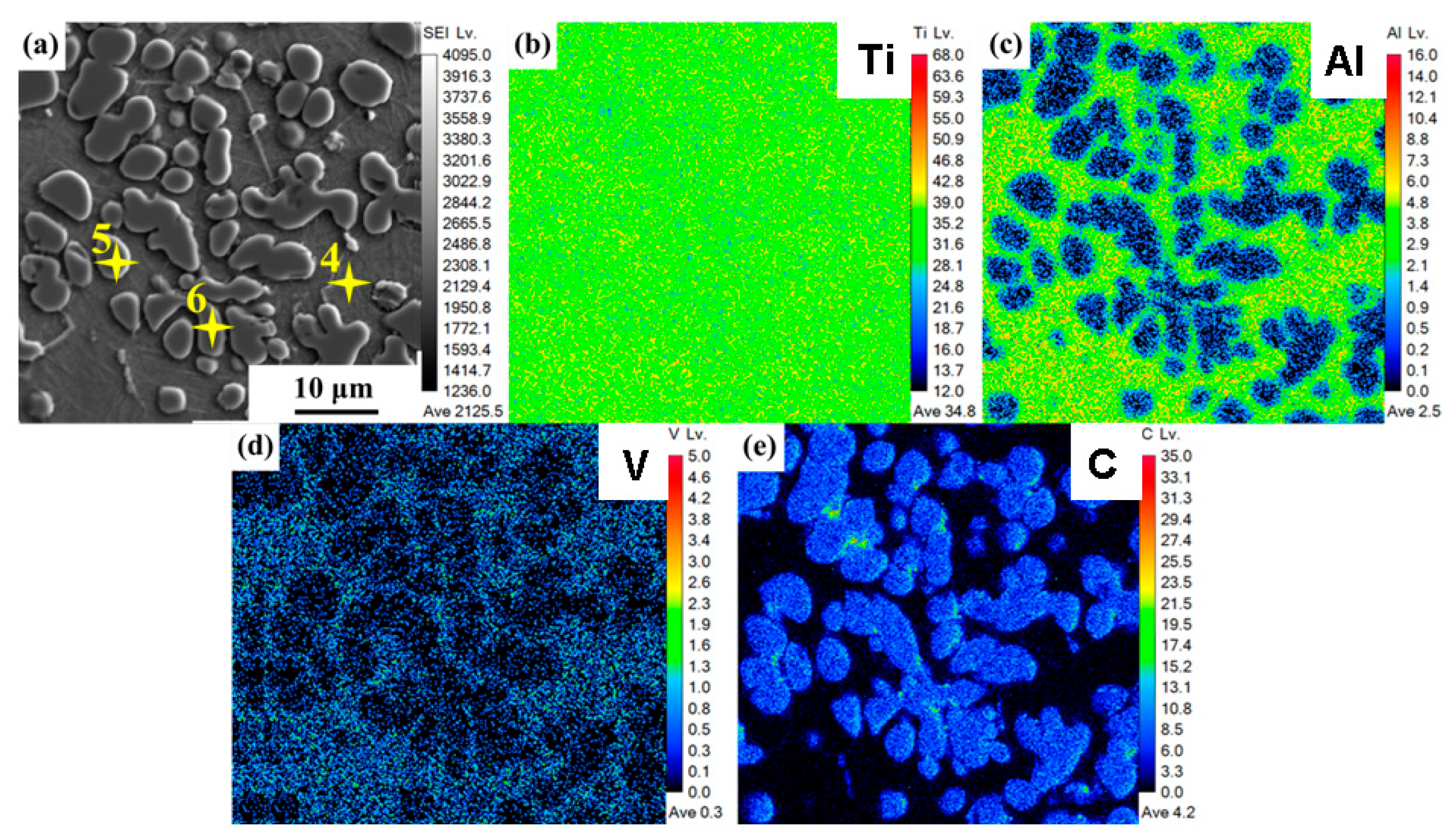 Coatings 12 00986 g012