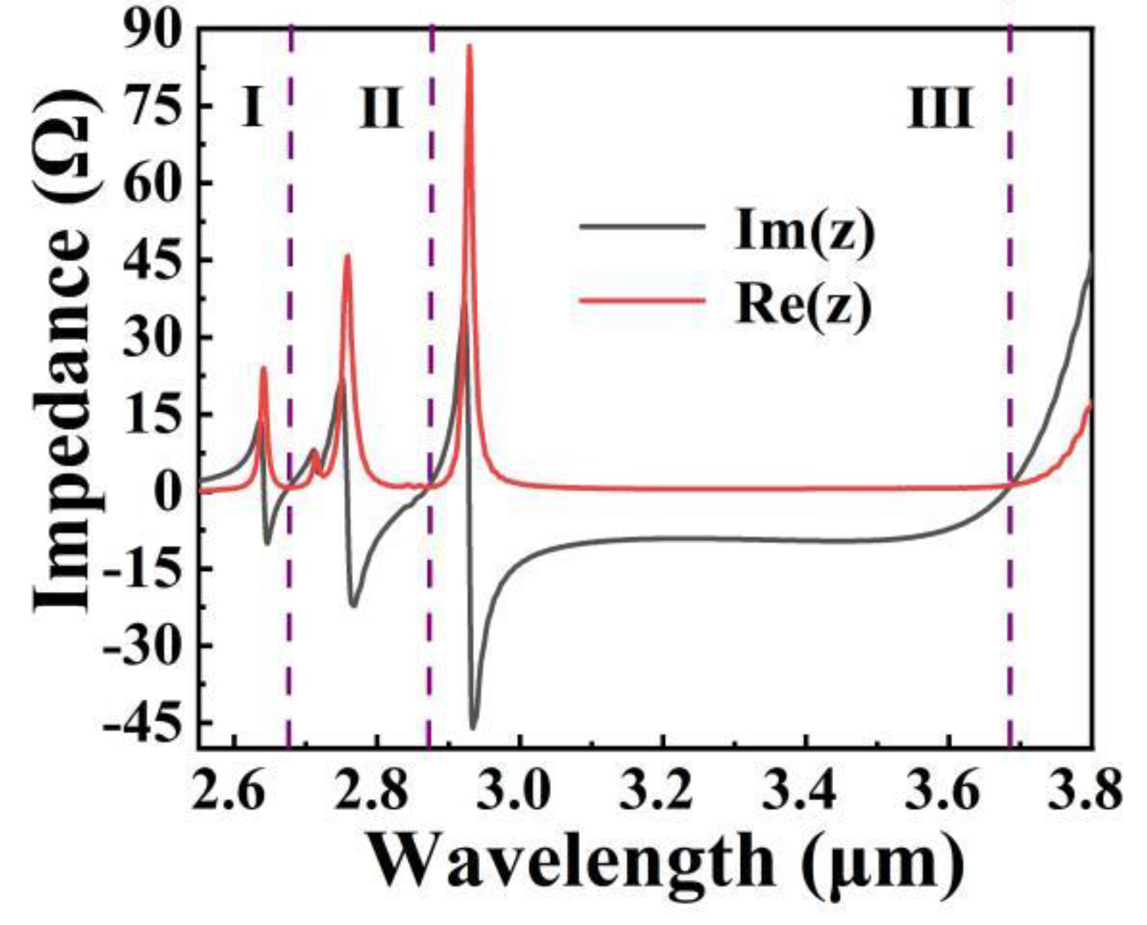 Coatings 12 00990 g002