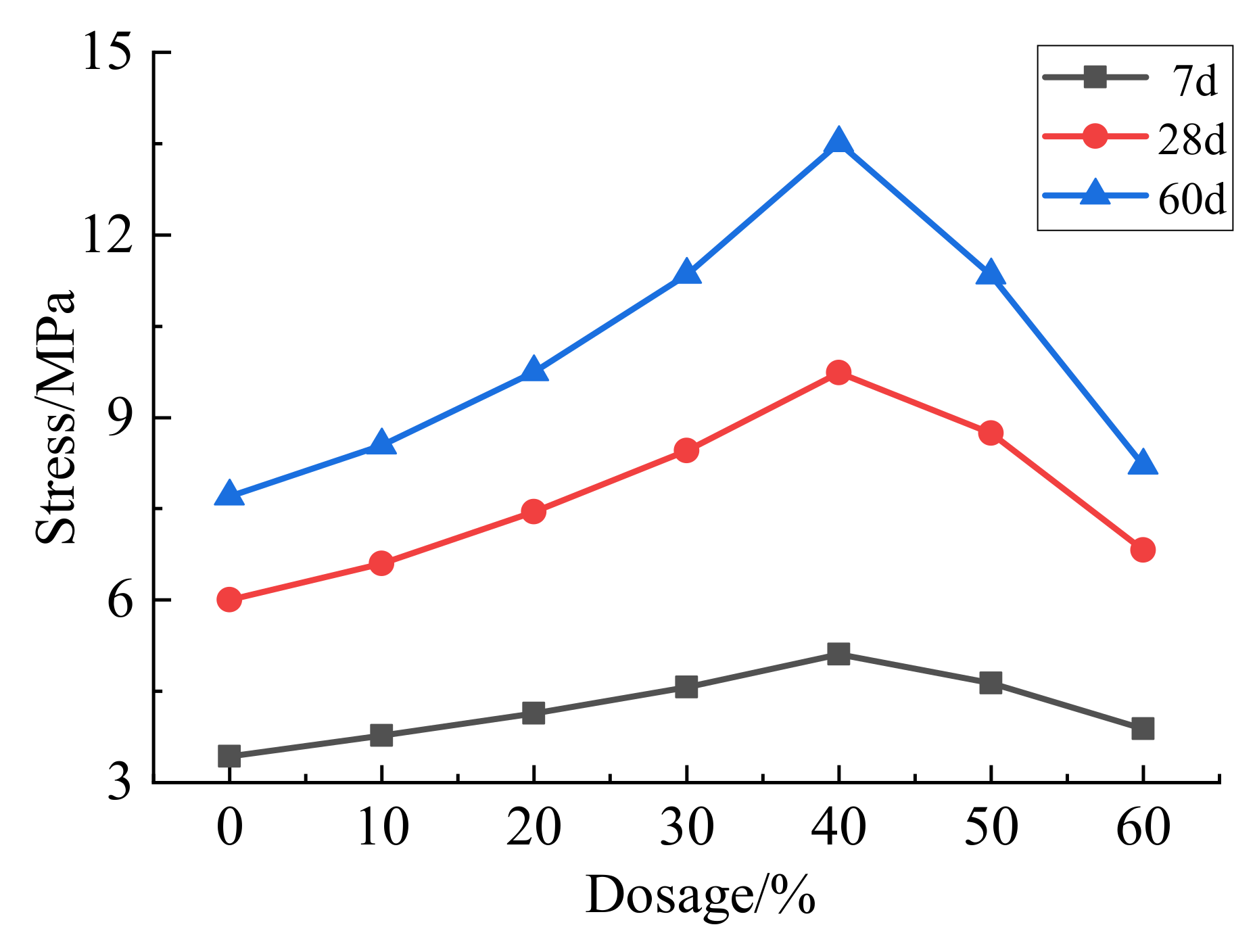 Coatings 12 01003 g002