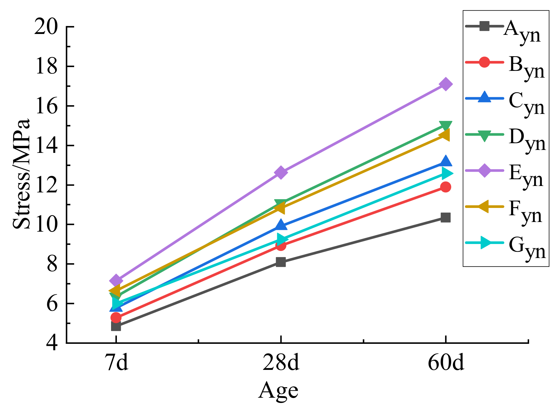 Coatings 12 01003 g003