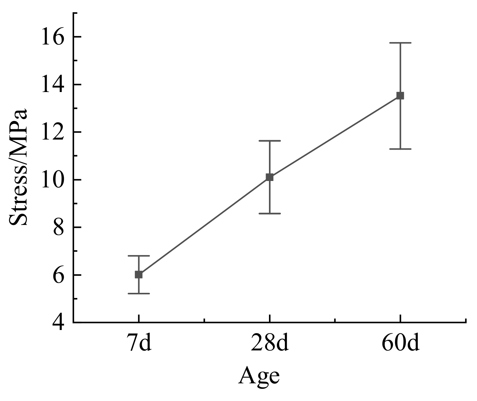Coatings 12 01003 g004