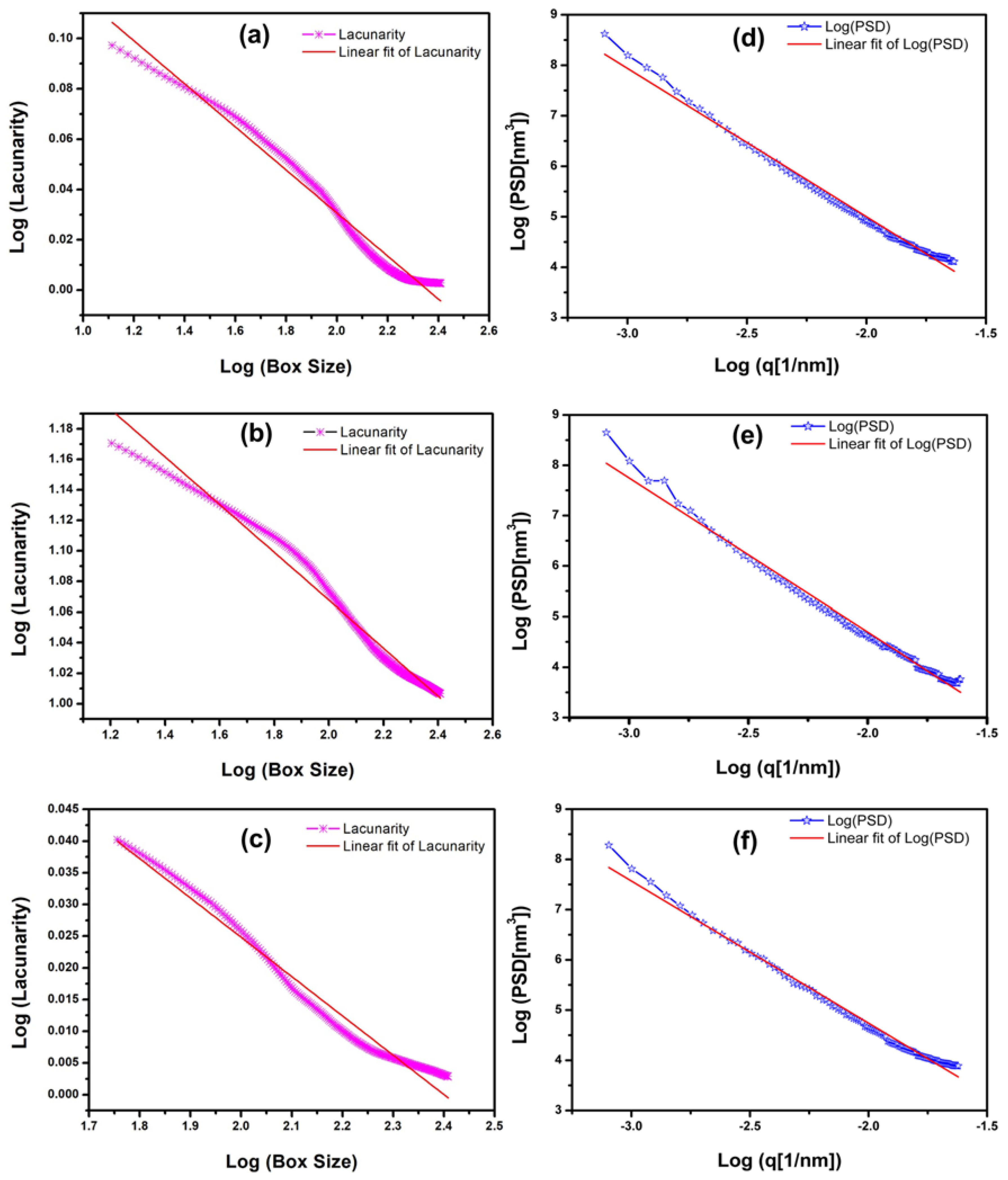 Coatings 12 01006 g005