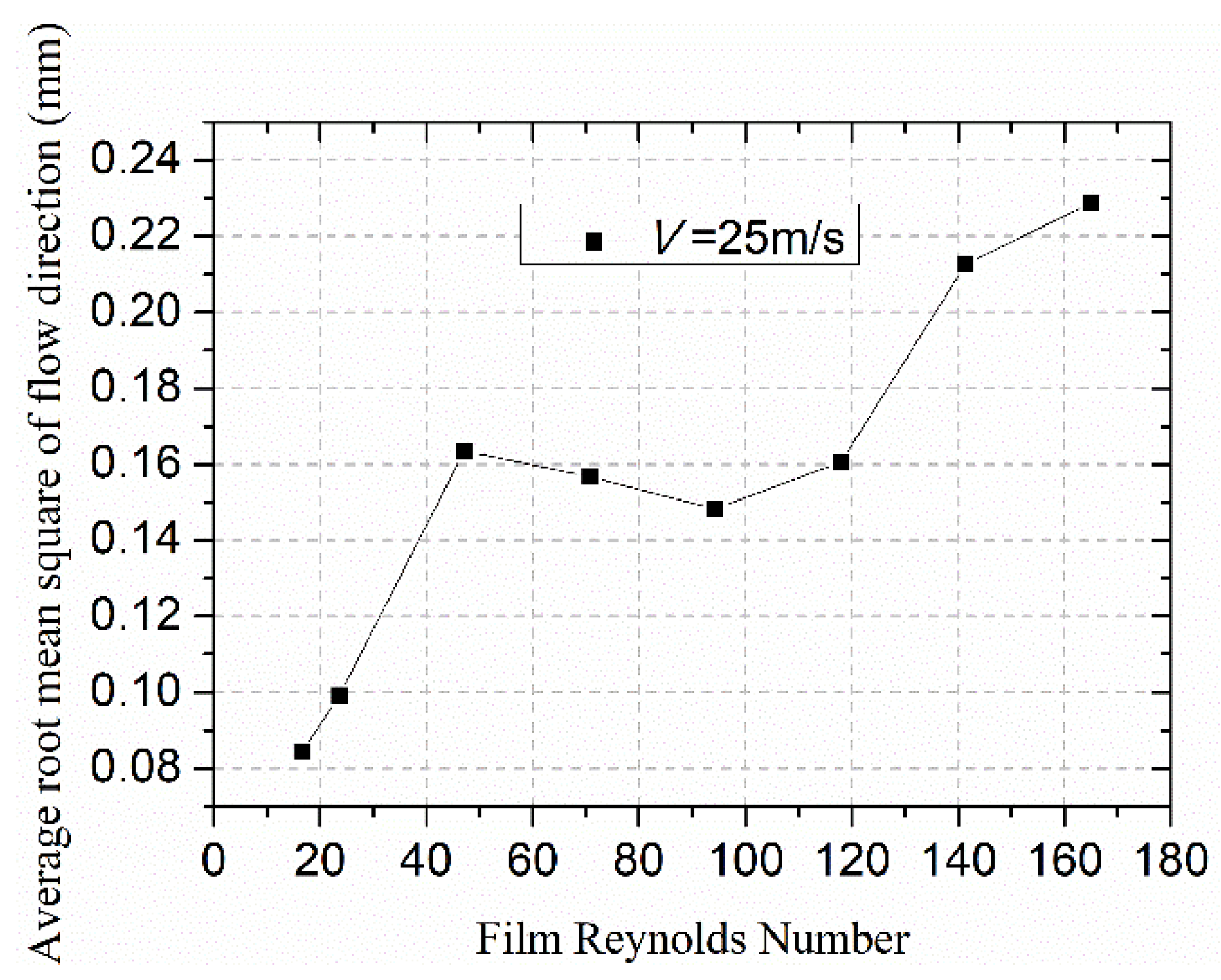 Coatings 12 01040 g011