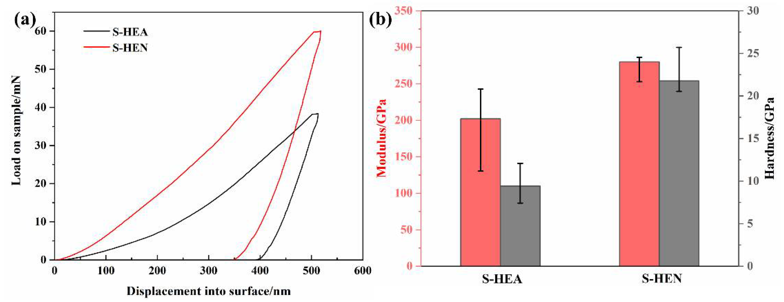 Coatings 12 01048 g005