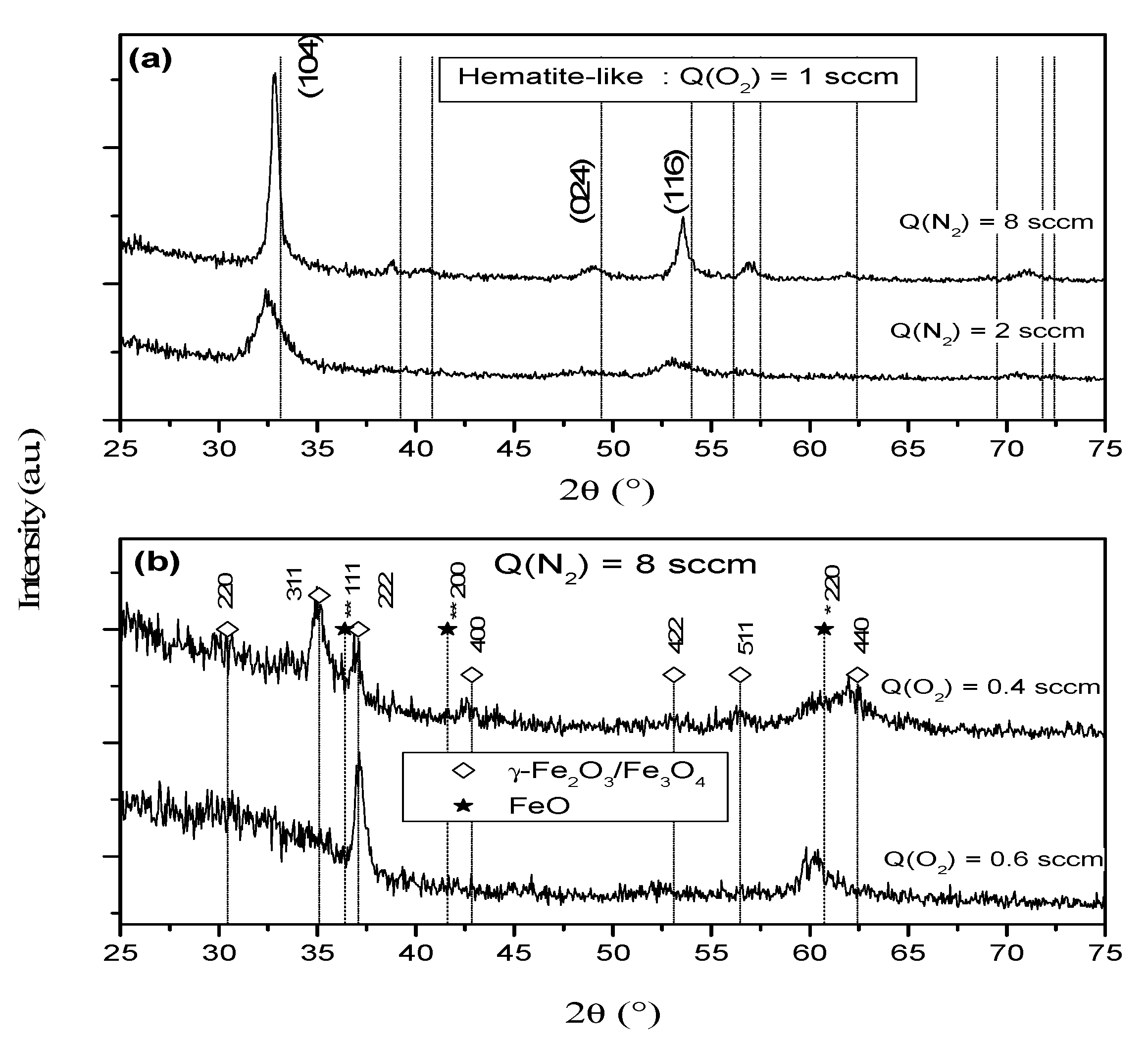 Coatings 12 01050 g003