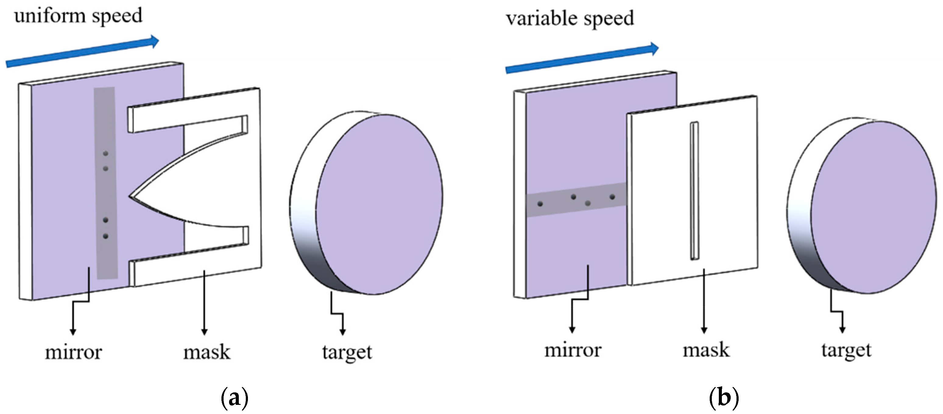 Coatings 12 01055 g001 Coatings 12 01055 g001