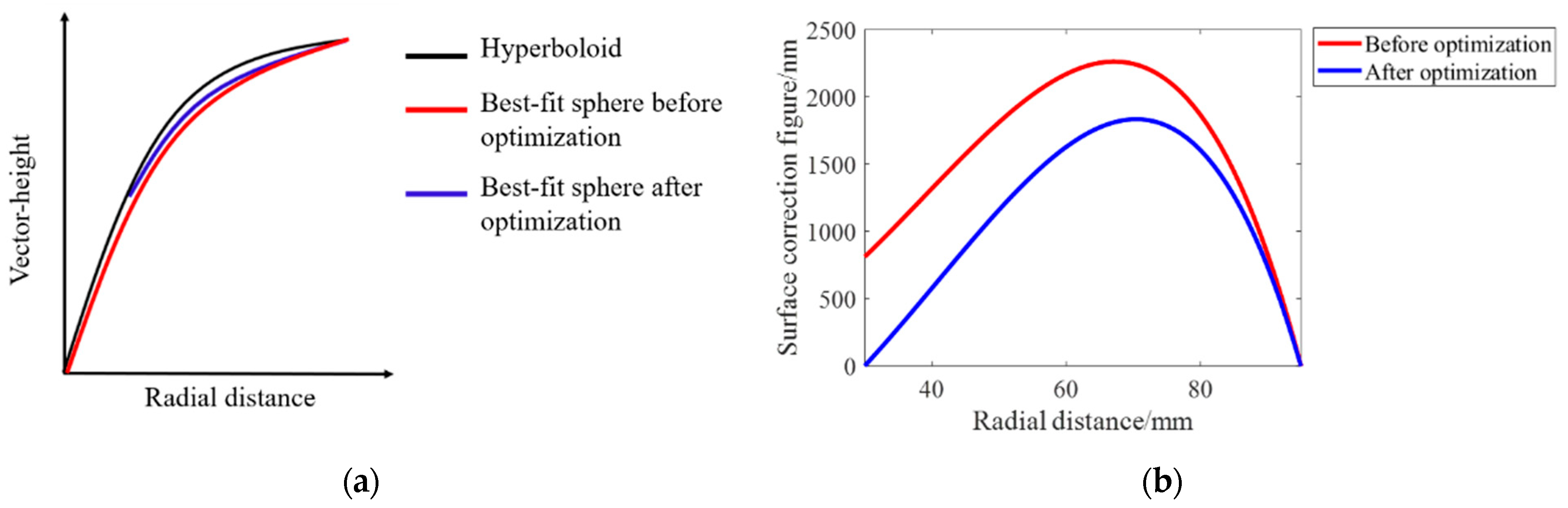 Coatings 12 01055 g002 Coatings 12 01055 g002