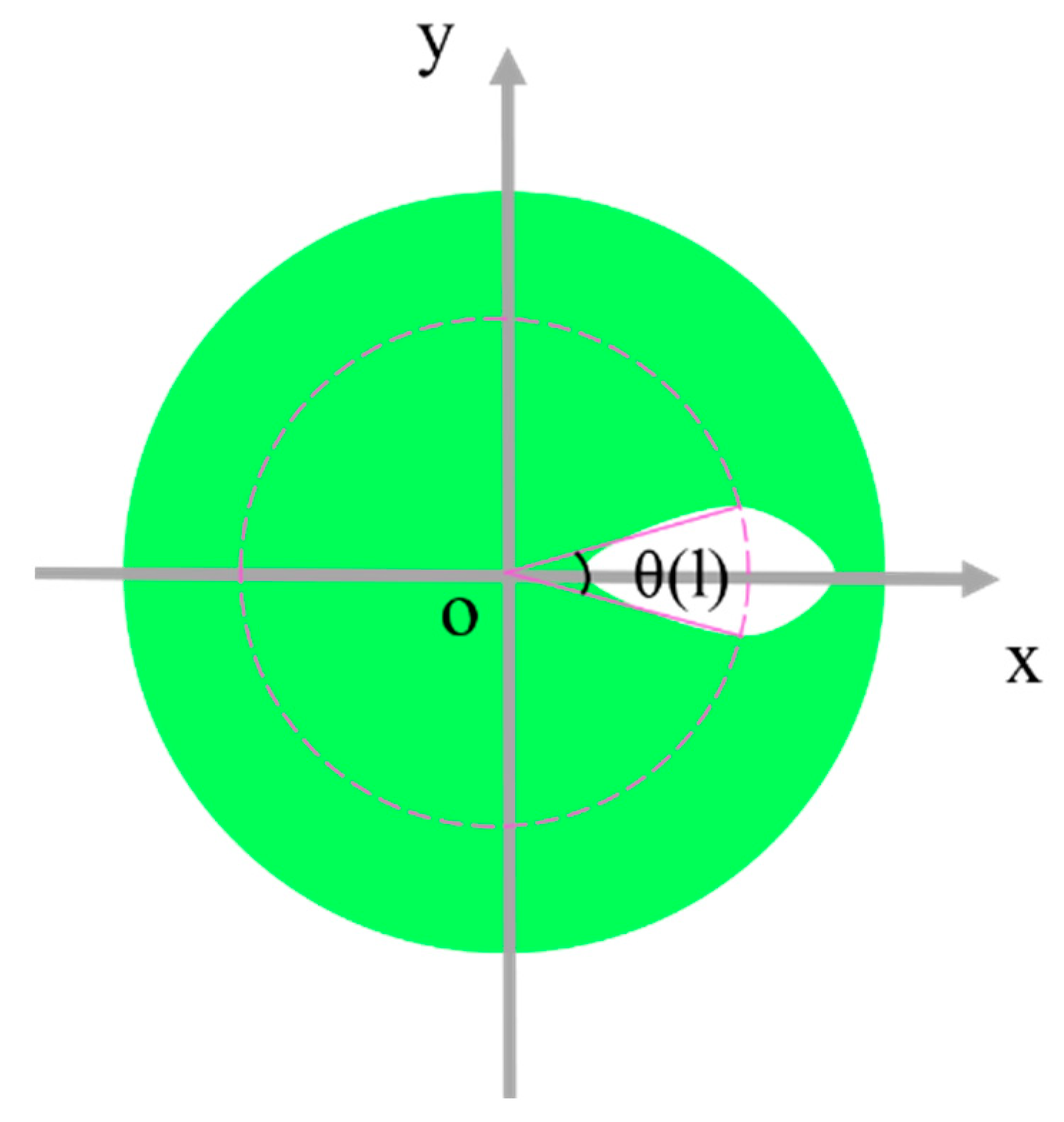 Coatings 12 01055 g006 Coatings 12 01055 g006